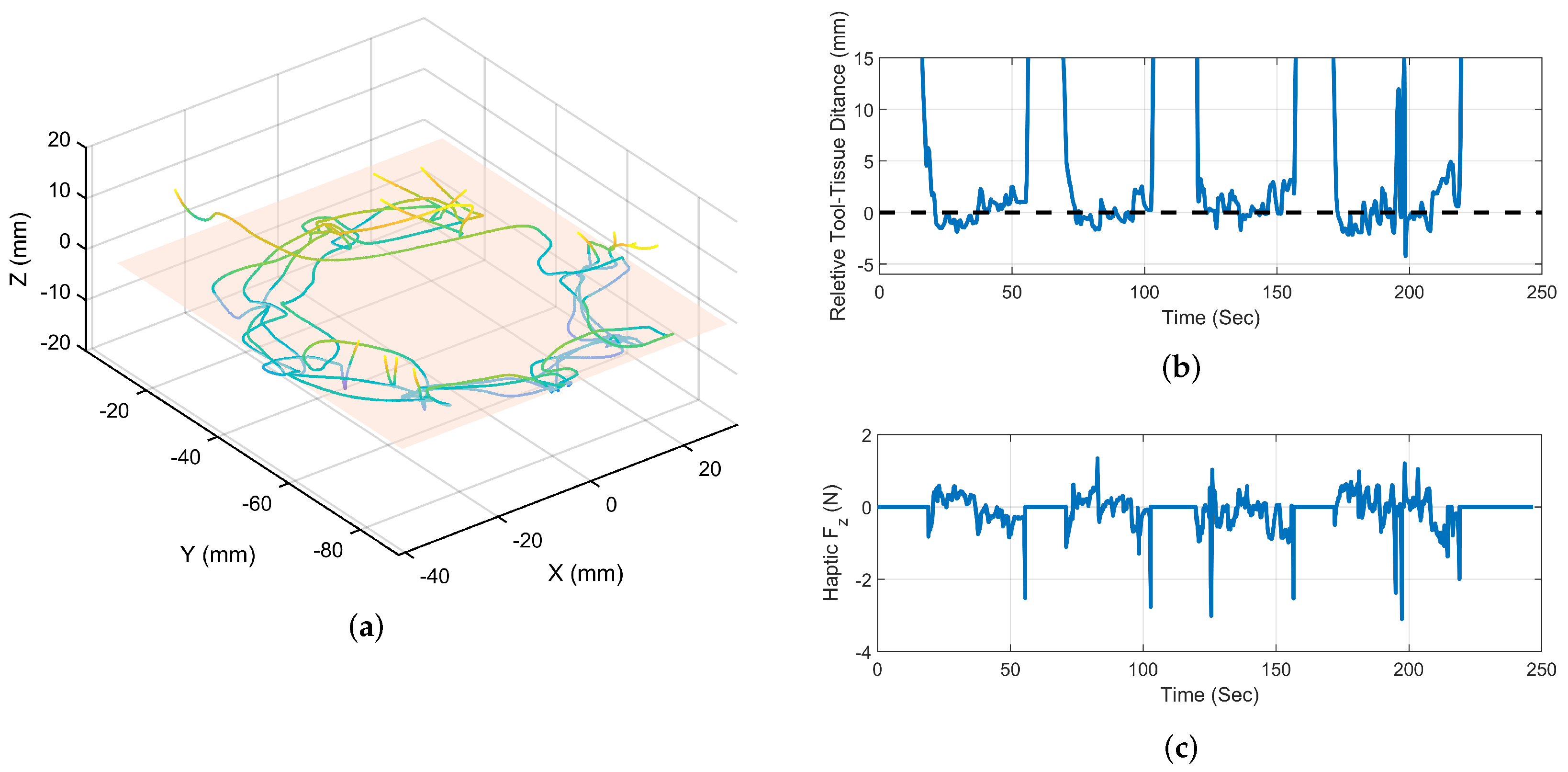 Sensors 22 07829 g009