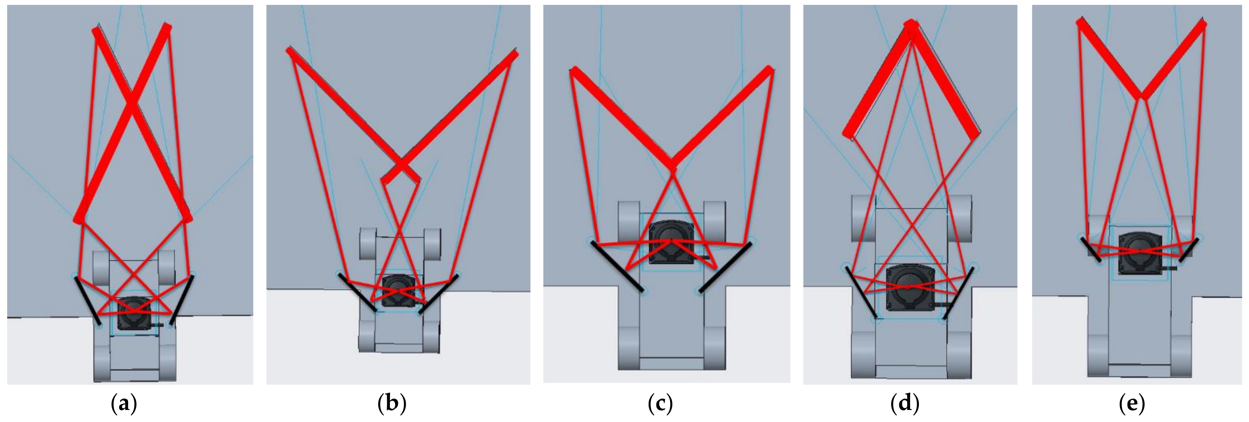 Sensors 22 07830 g007