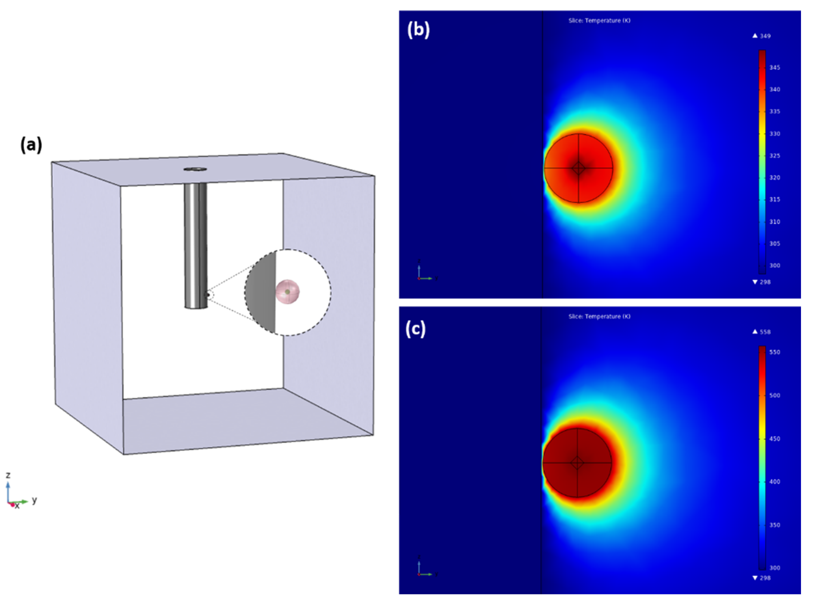 Sensors 22 07831 g006 Sensors 22 07831 g006