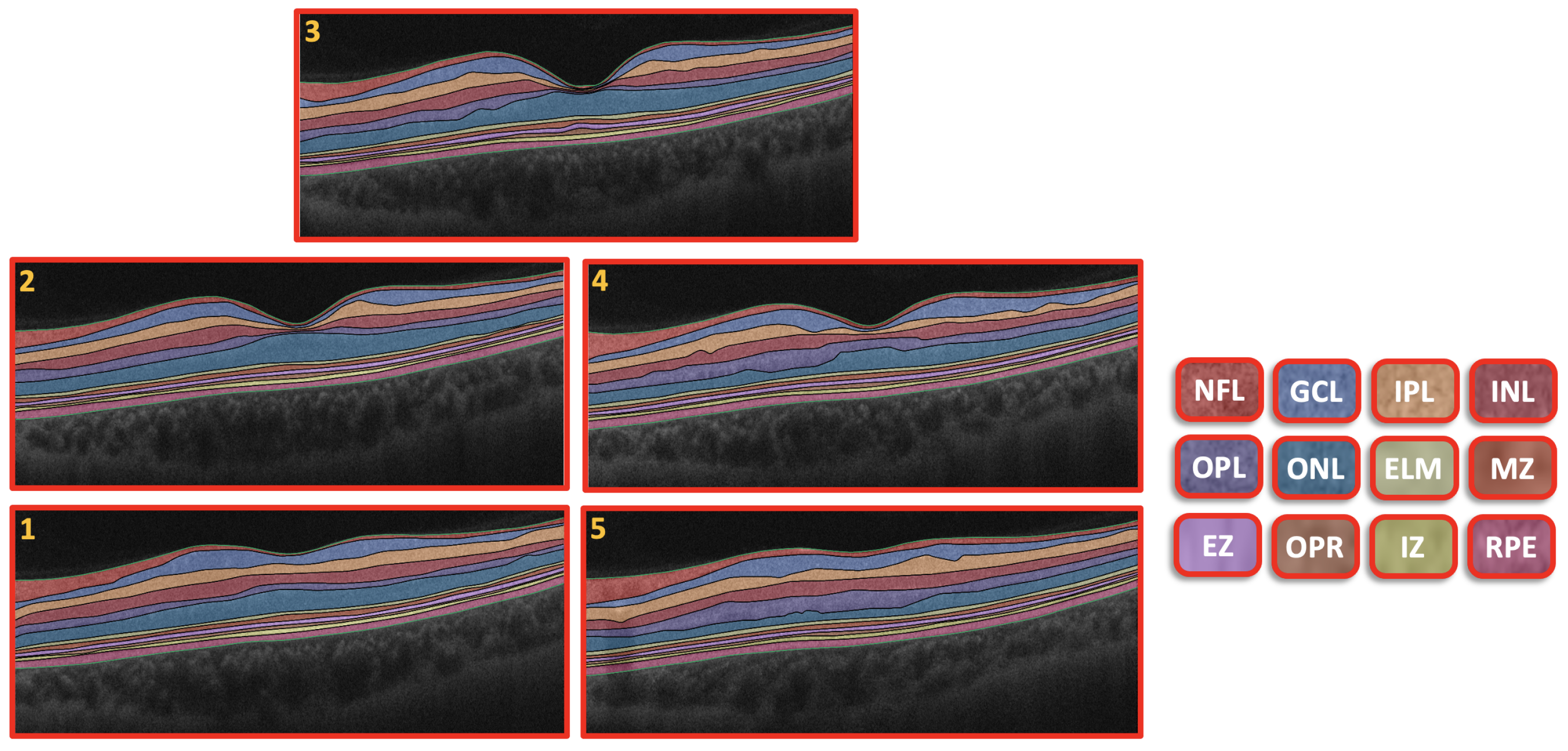 Sensors 22 07833 g002