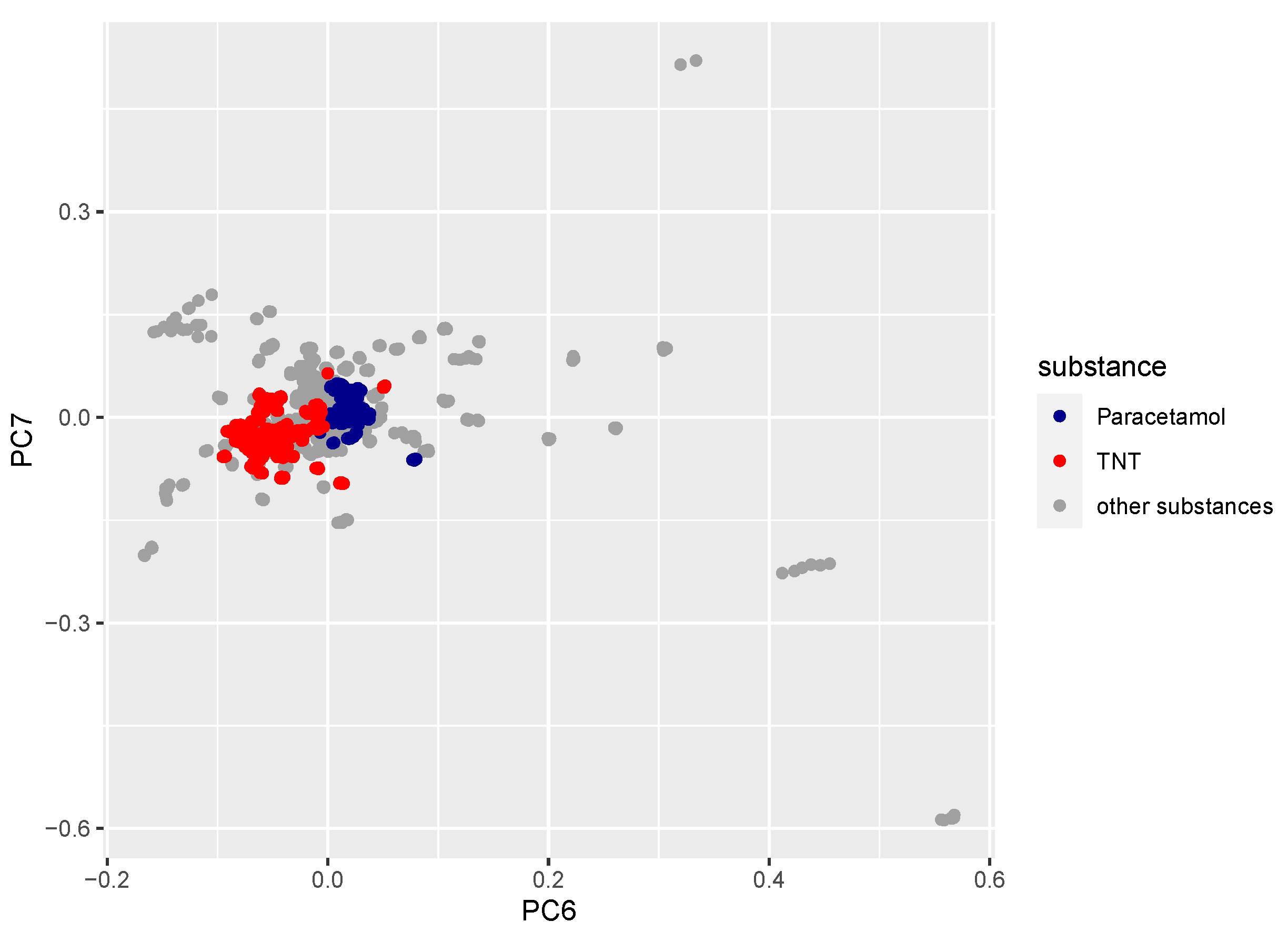 Sensors 22 07839 g011 Sensors 22 07839 g011