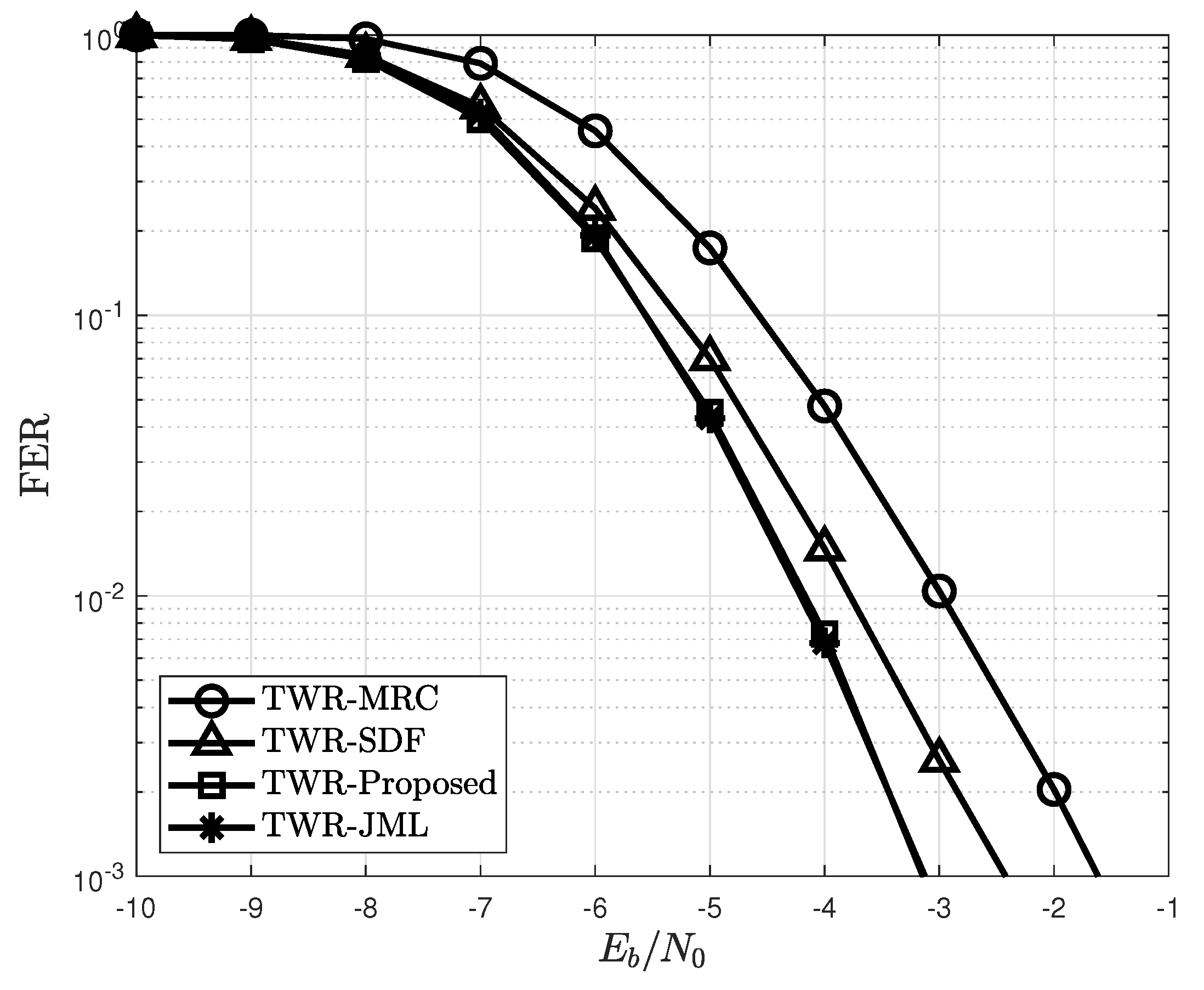 Sensors 22 07843 g008 Sensors 22 07843 g008