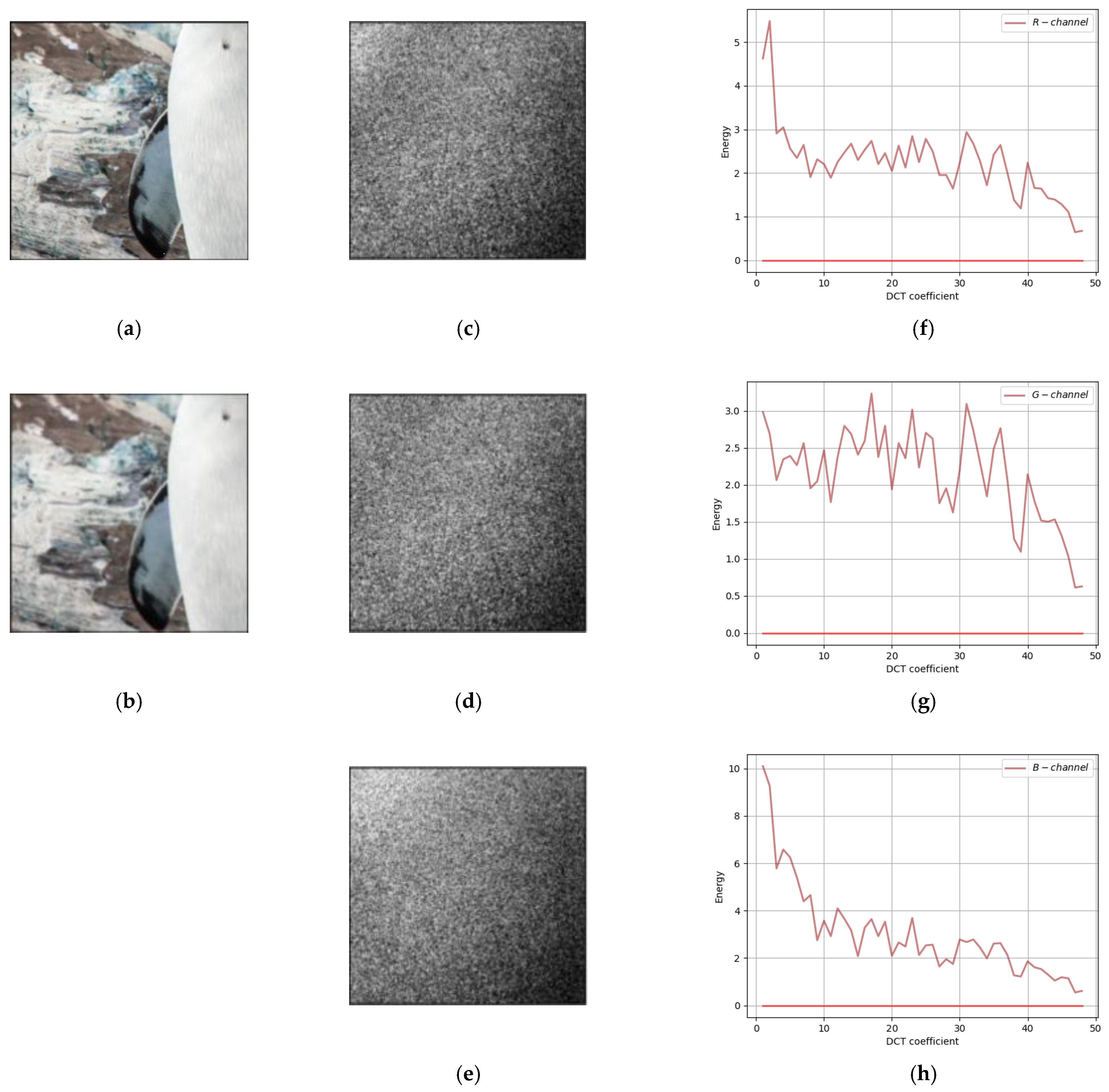 Sensors 22 07844 g008 Sensors 22 07844 g008