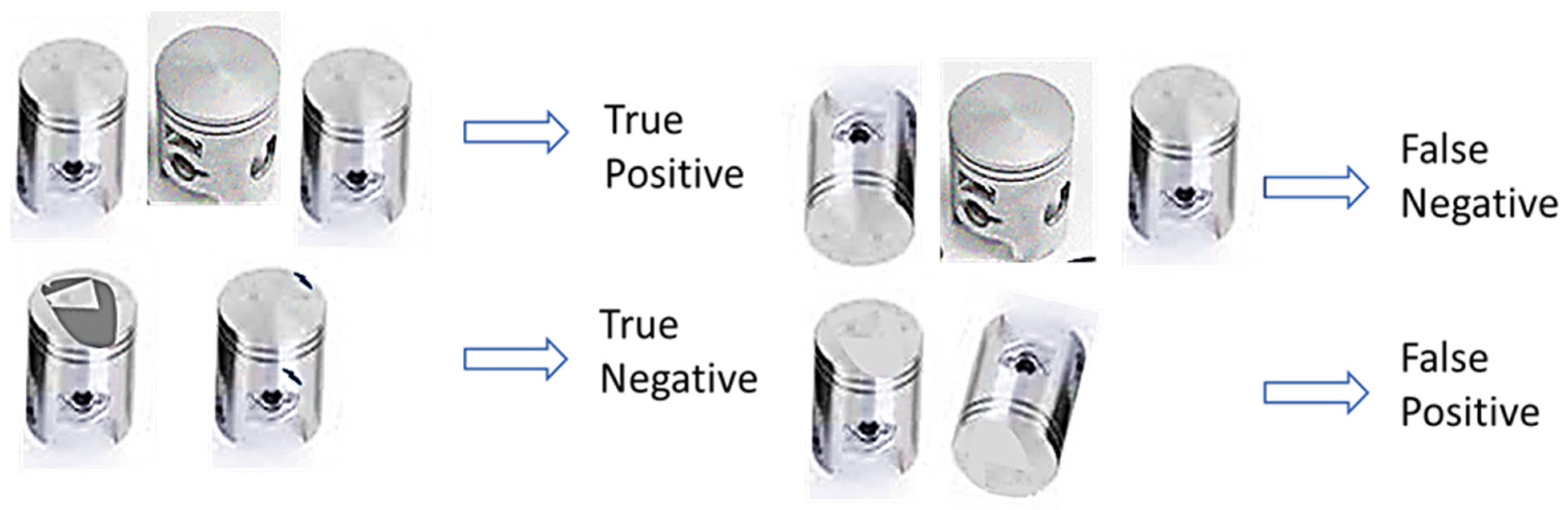 Sensors 22 07846 g003 Sensors 22 07846 g003