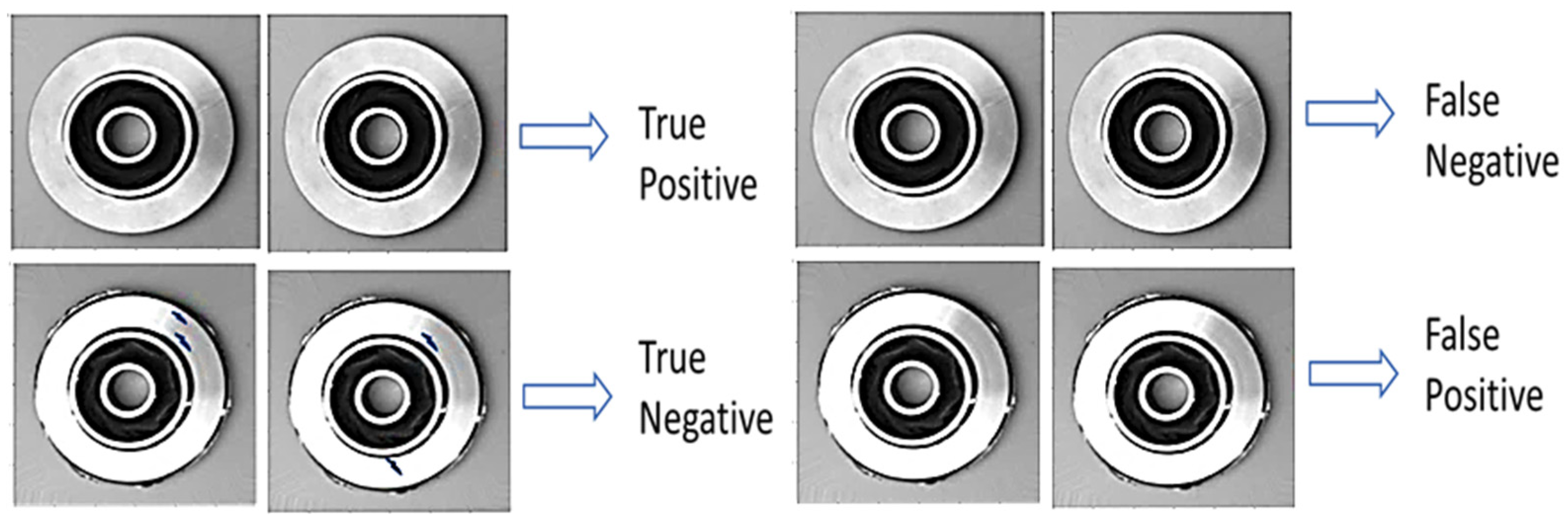 Sensors 22 07846 g009 Sensors 22 07846 g009