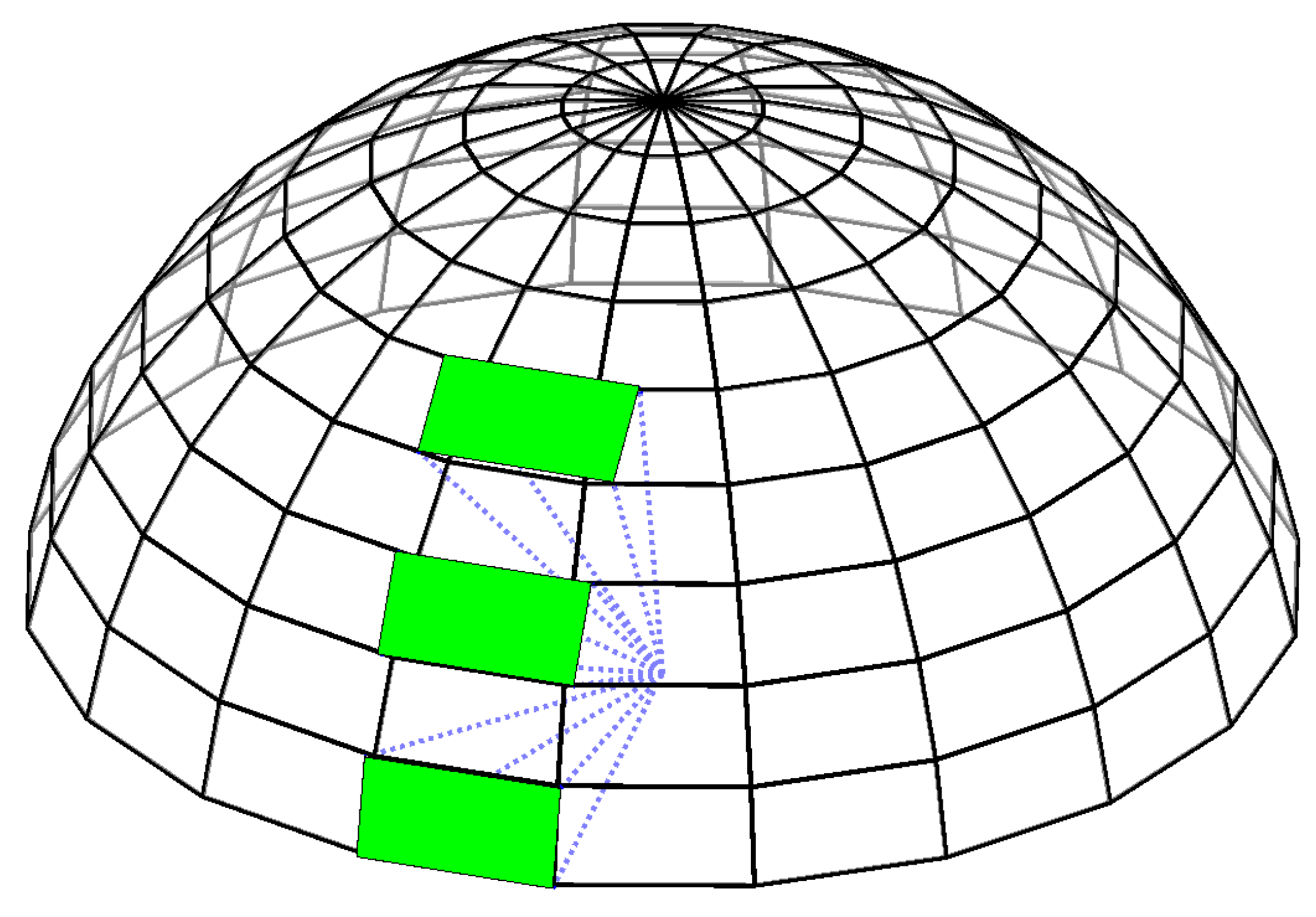 Sensors 22 07847 g004 Sensors 22 07847 g004