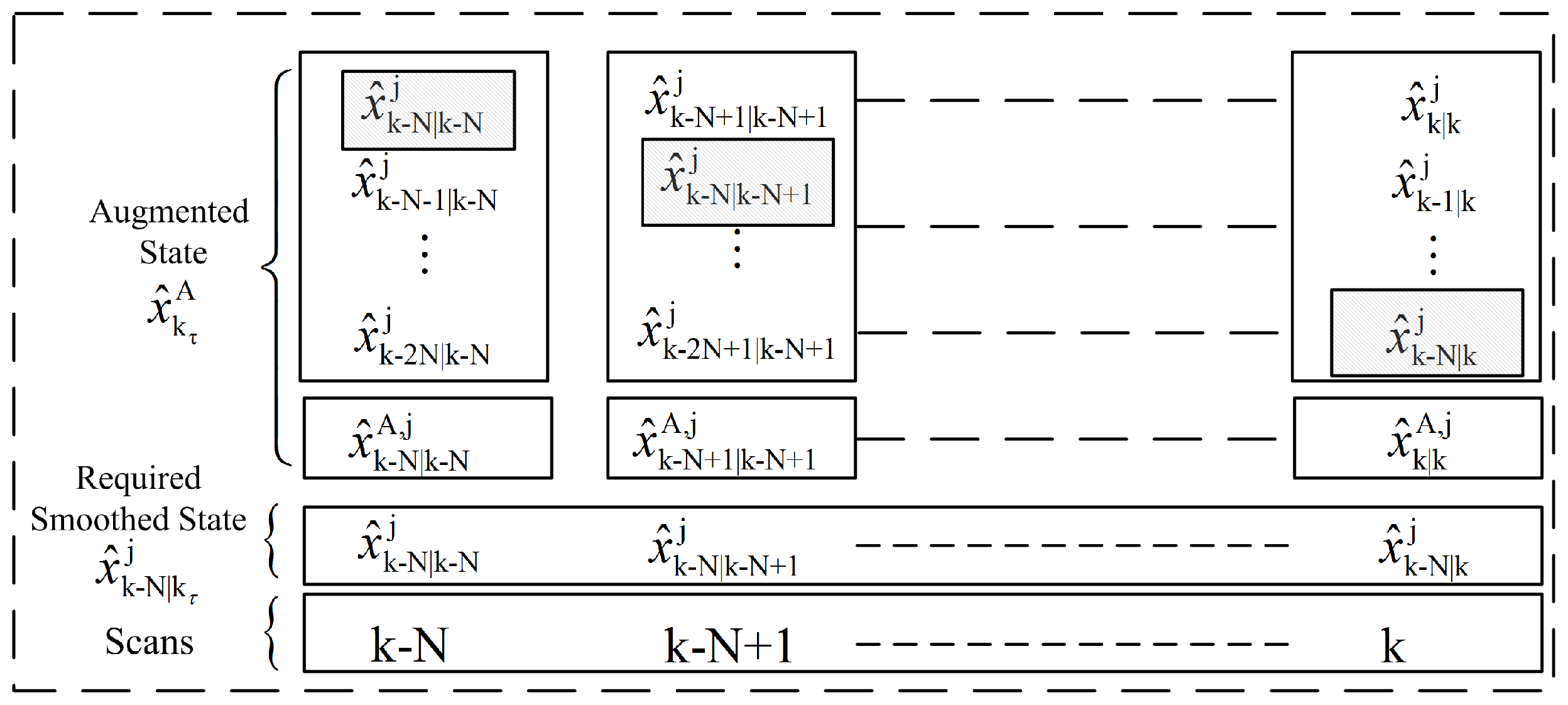 Sensors 22 07848 g001