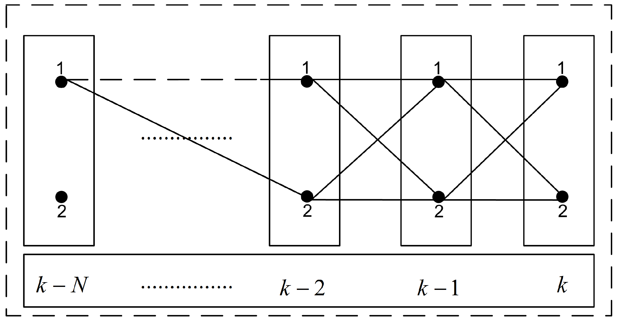 Sensors 22 07848 g002