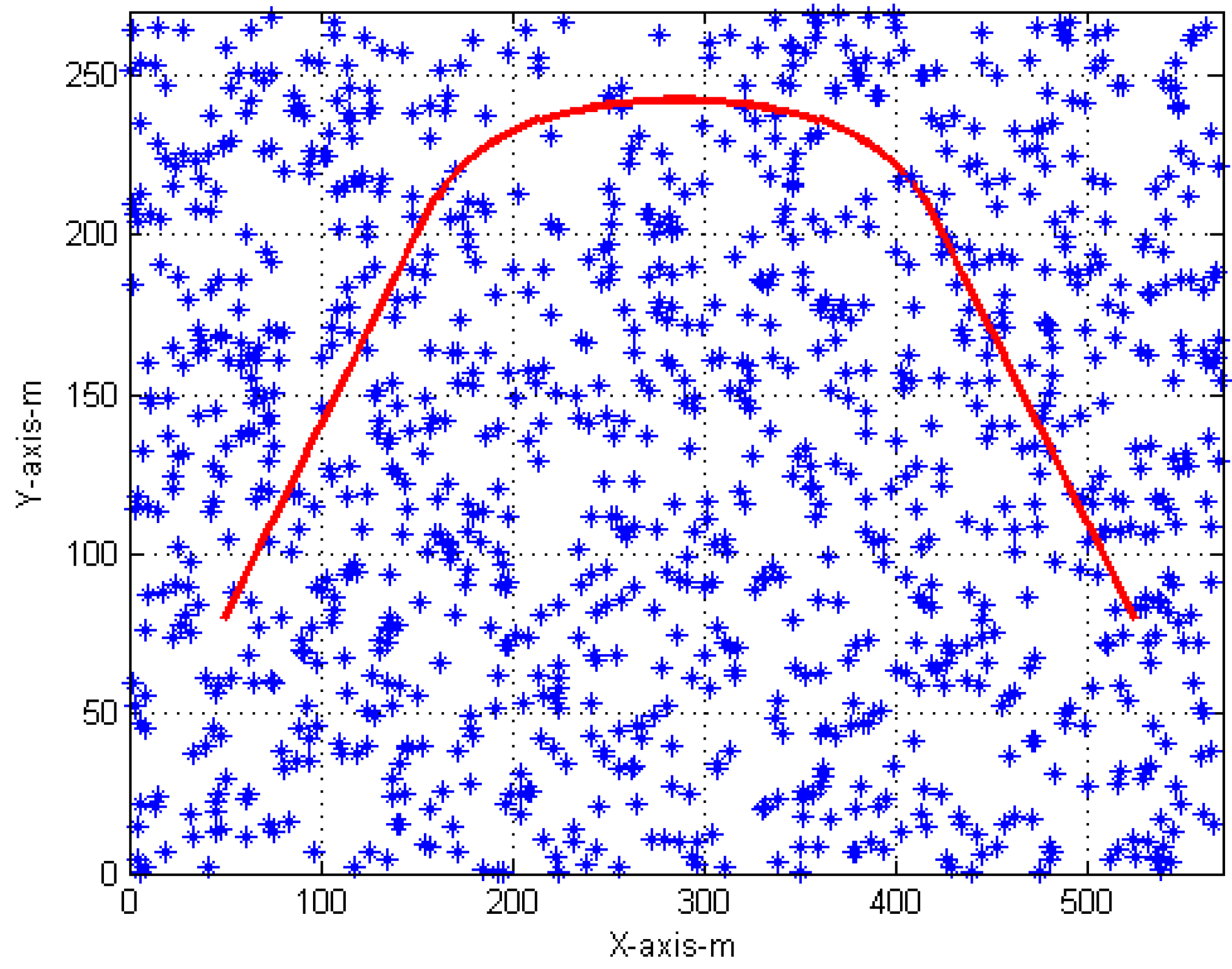 Sensors 22 07848 g004
