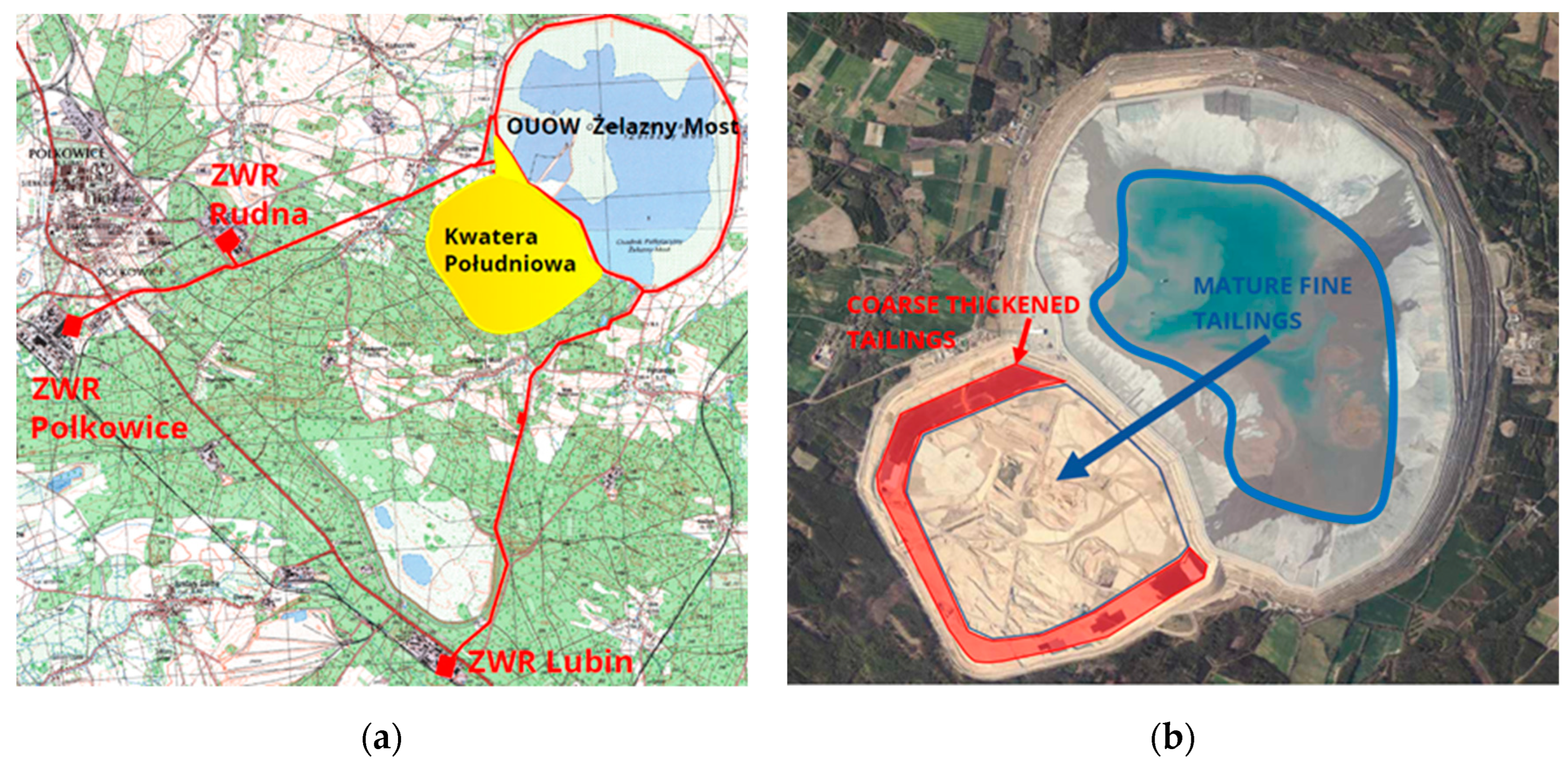 Sensors 22 07857 g001 Sensors 22 07857 g001