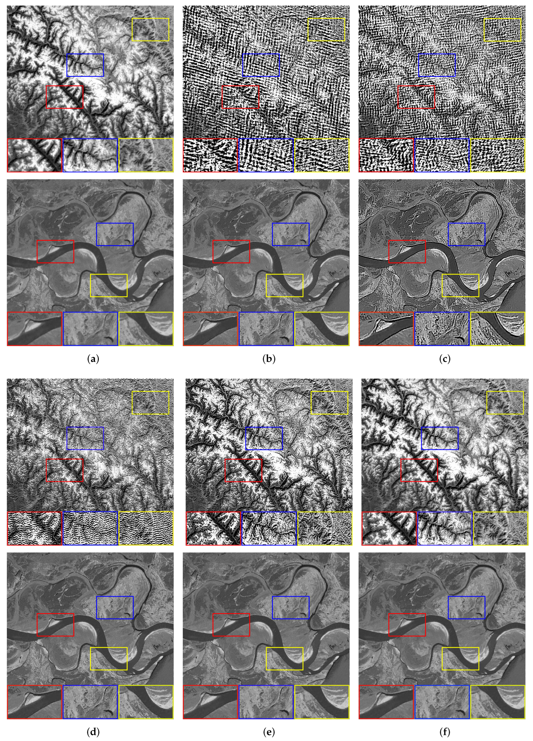 Sensors 22 07858 g005