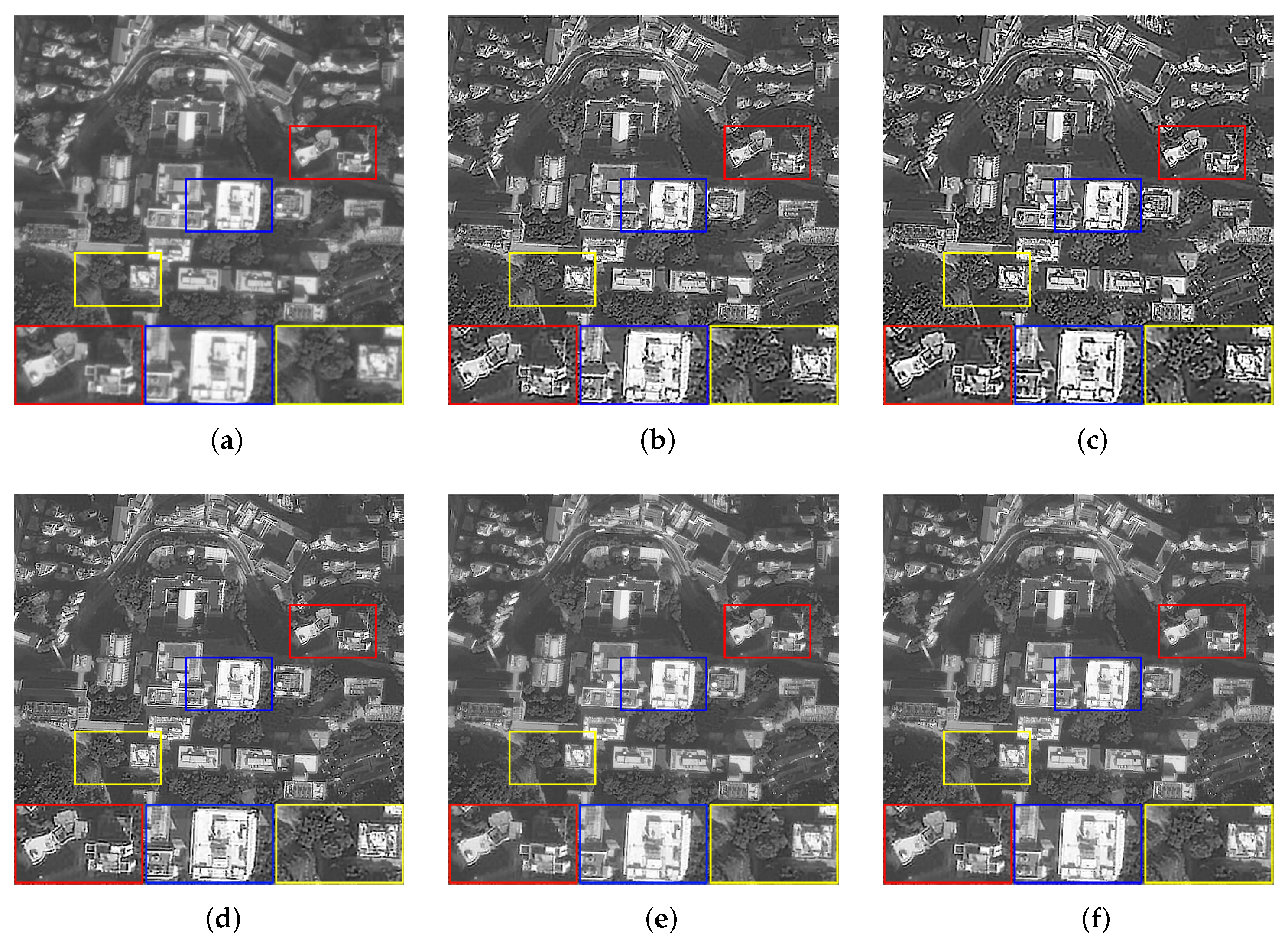 Sensors 22 07858 g009