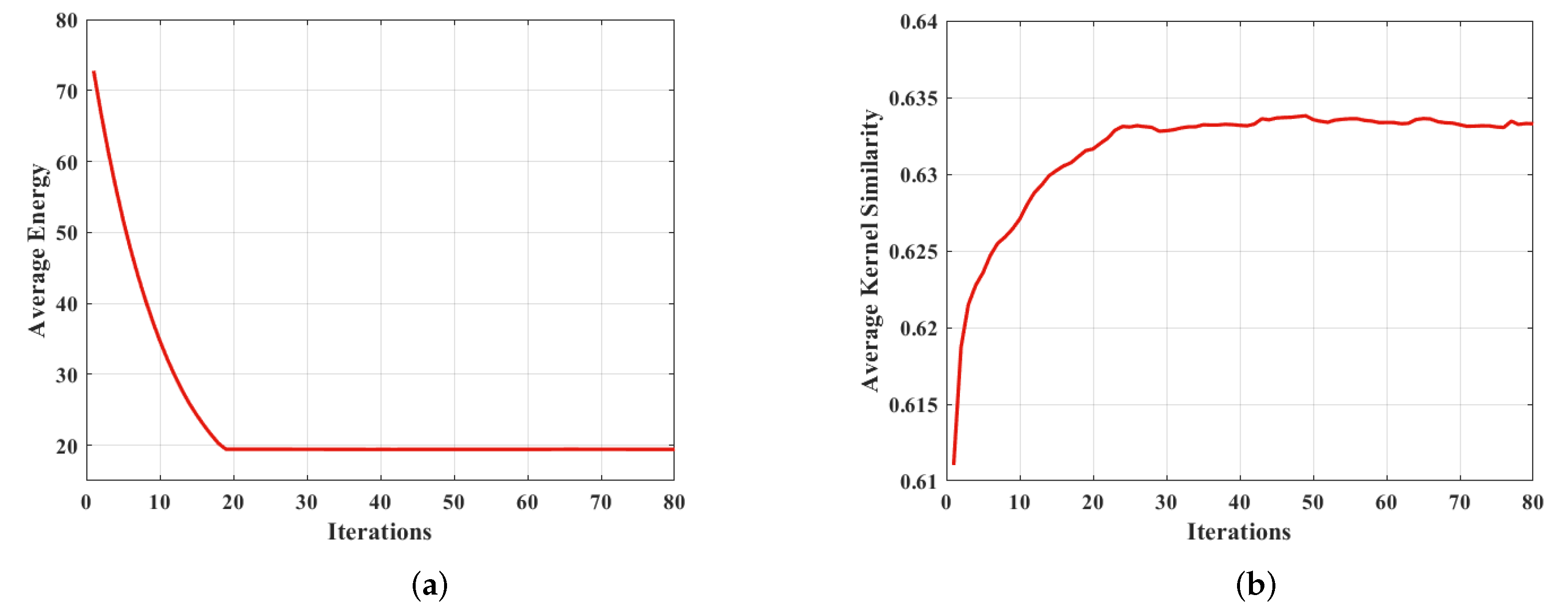 Sensors 22 07858 g015
