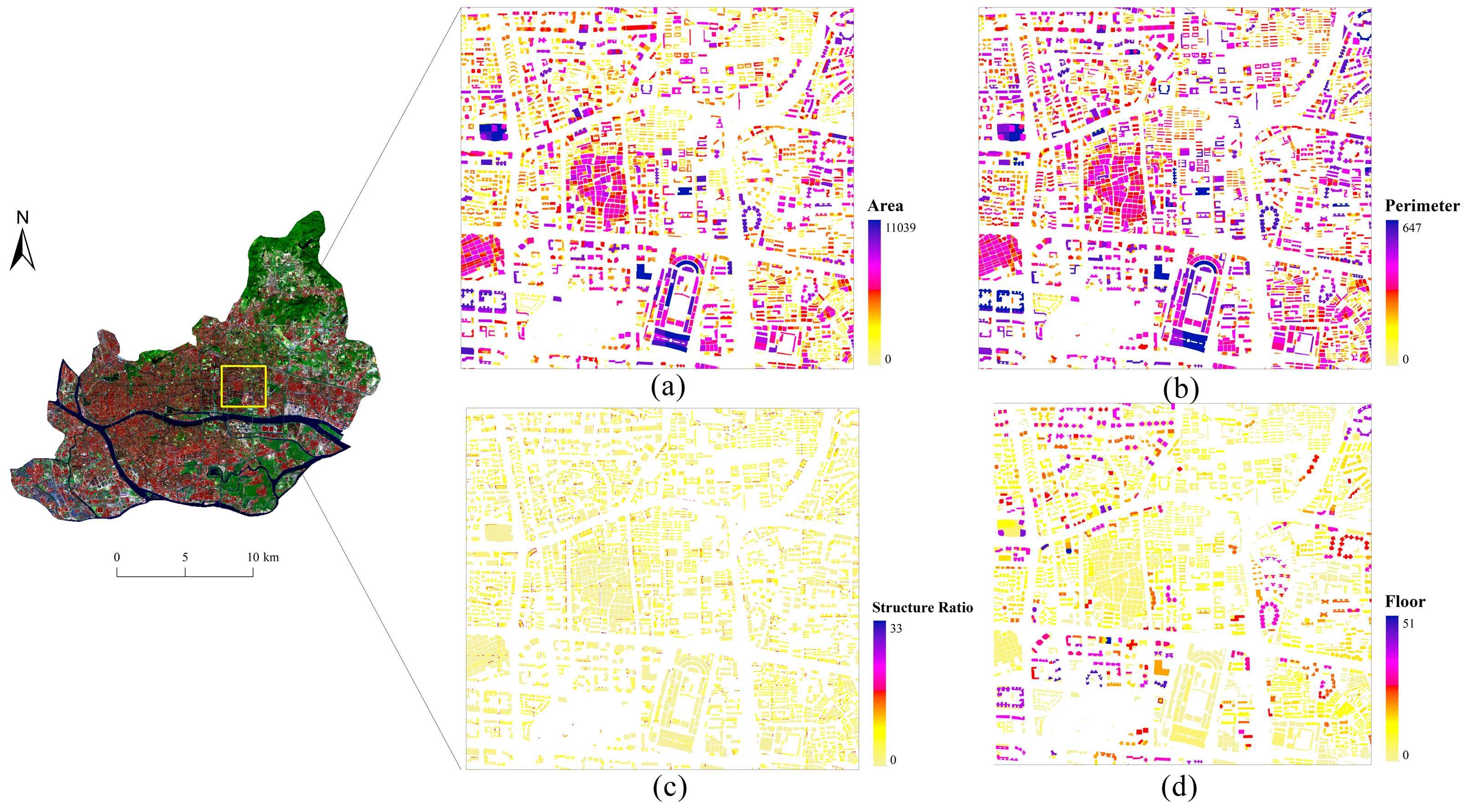 Sensors 22 07862 g003