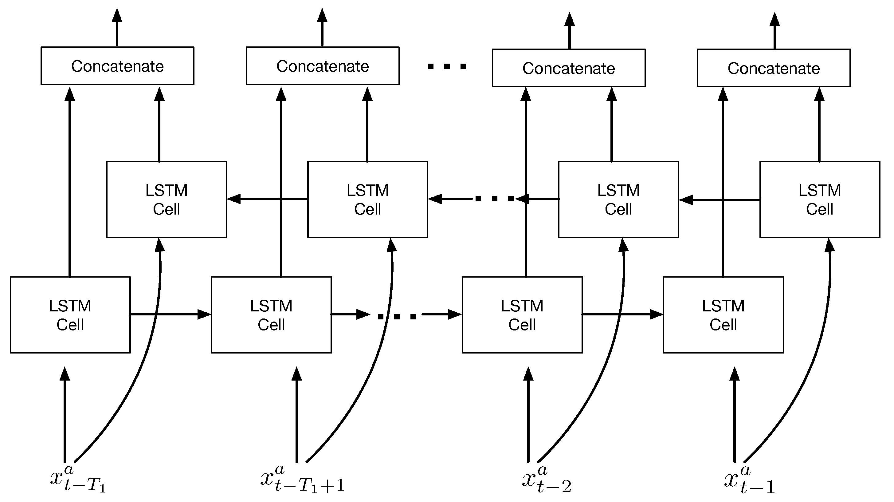 Sensors 22 07864 g002