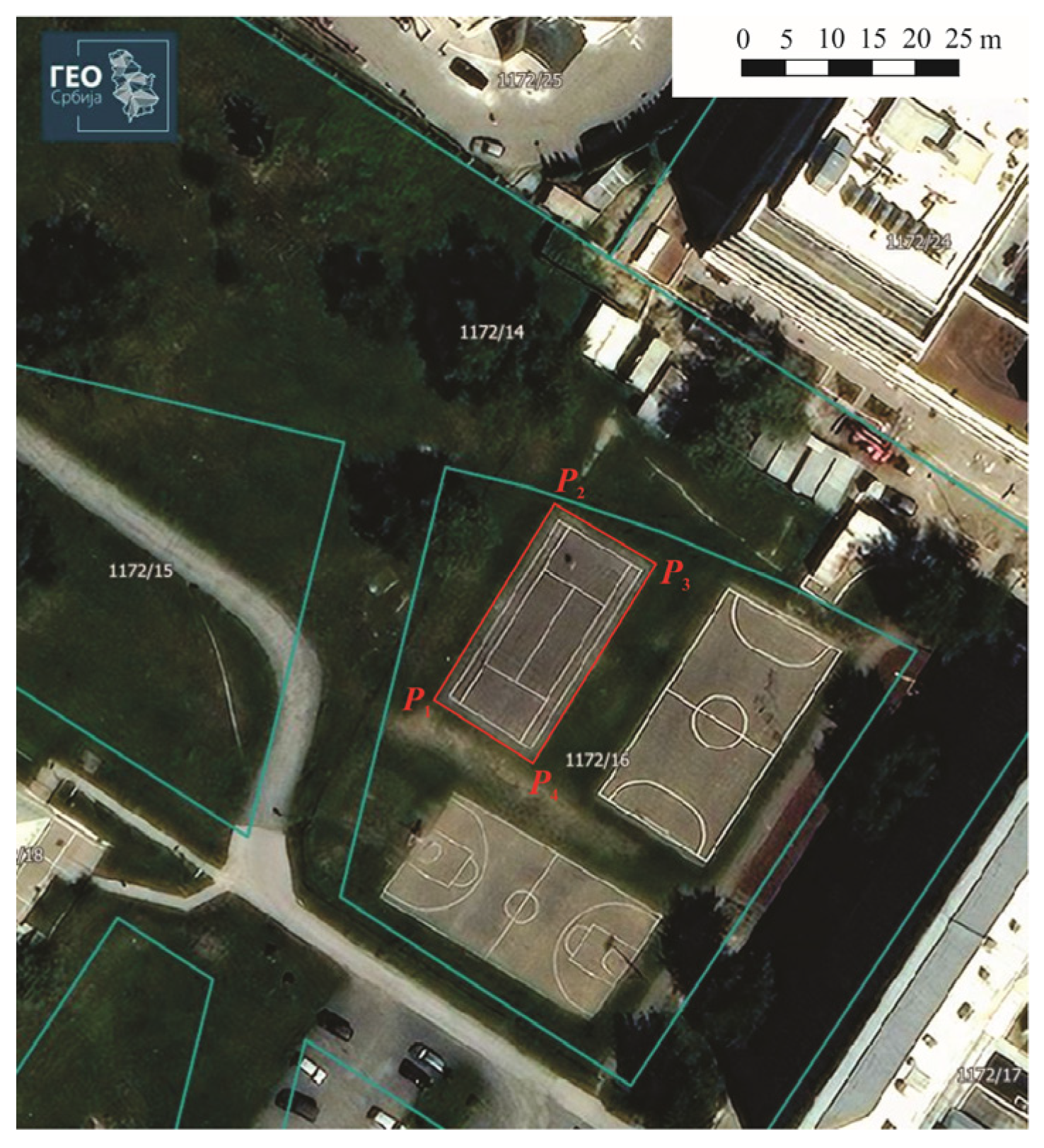 Sensors 22 07867 g002