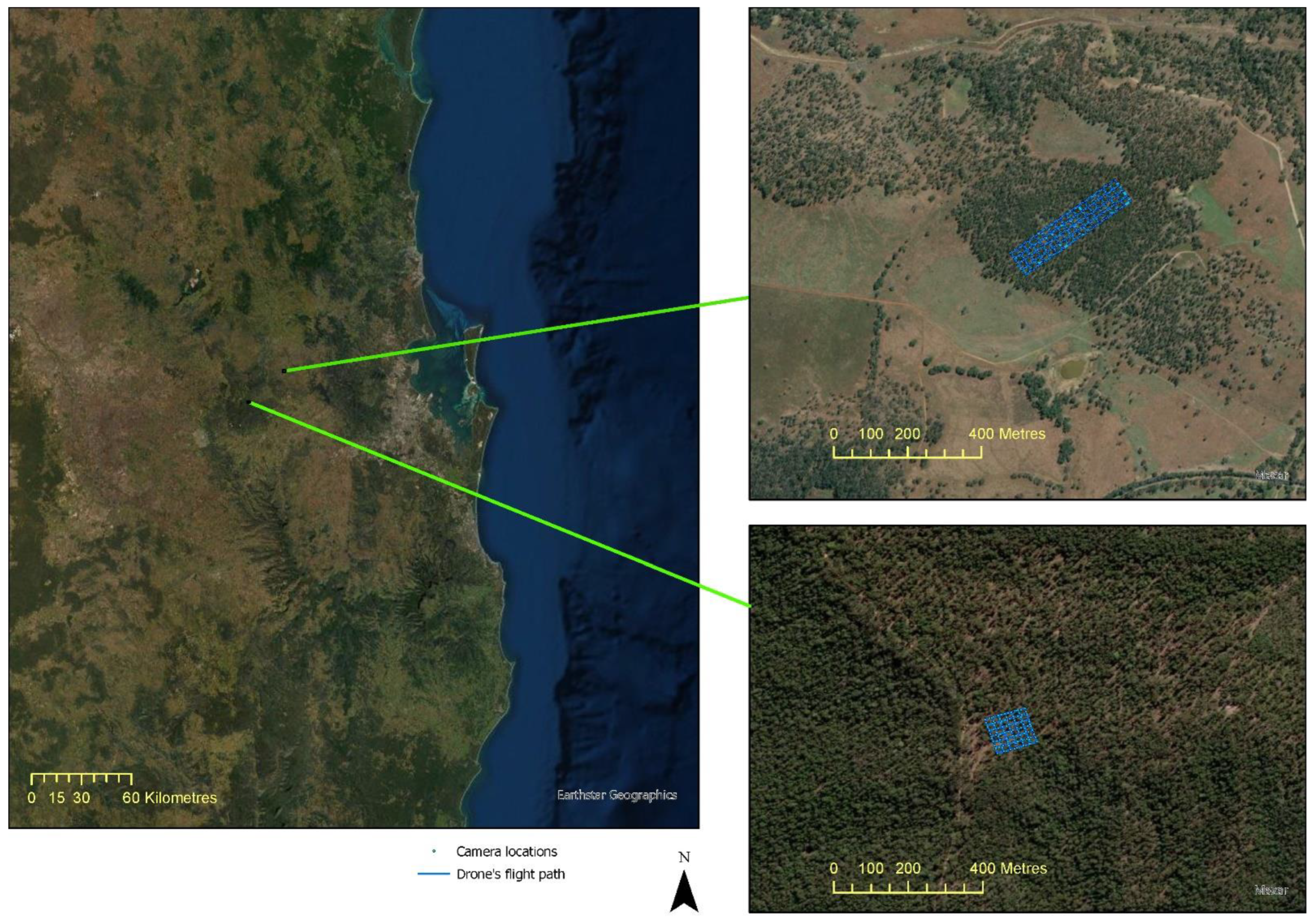 Sensors 22 07872 g001