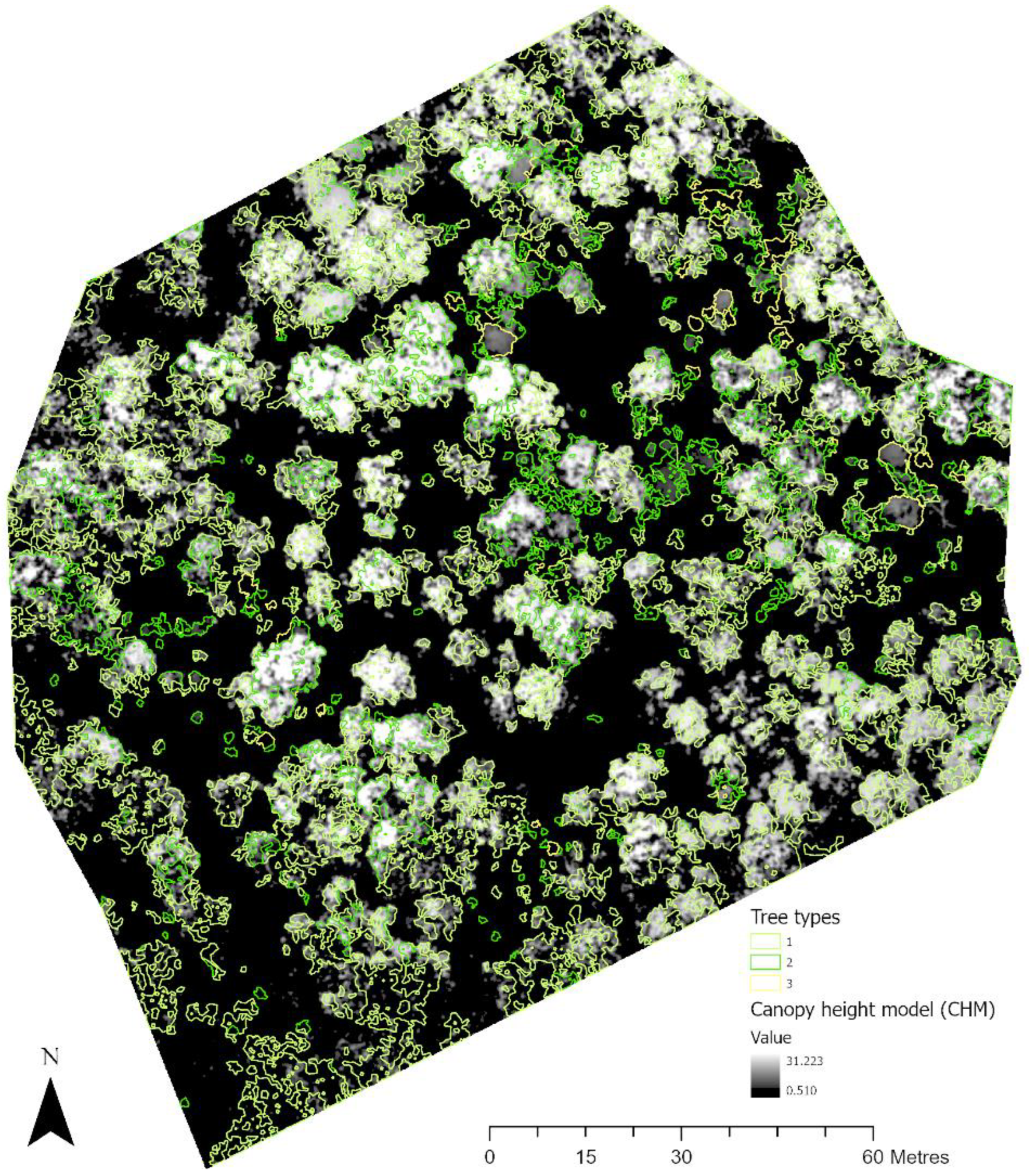 Sensors 22 07872 g007