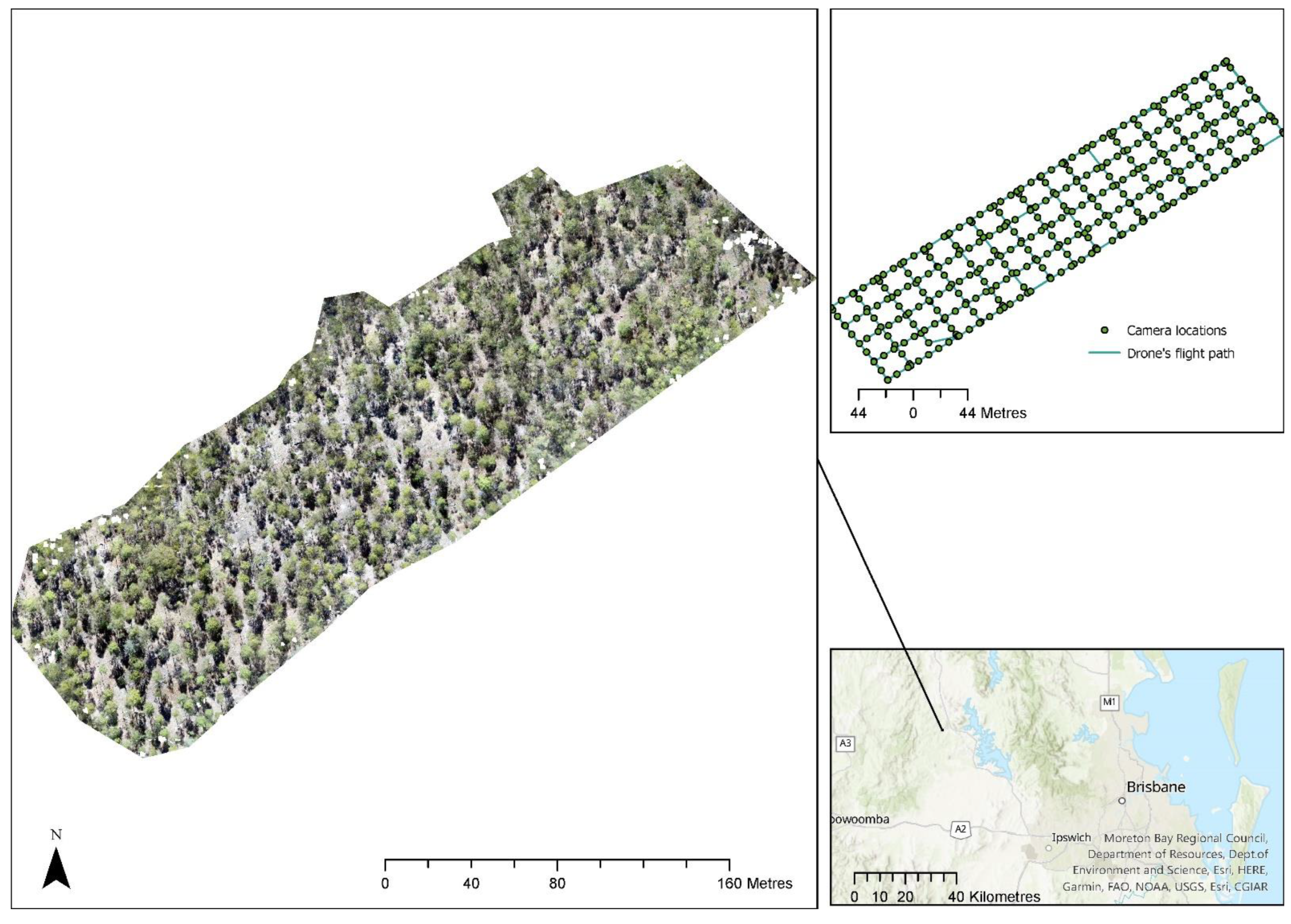Sensors 22 07872 g008
