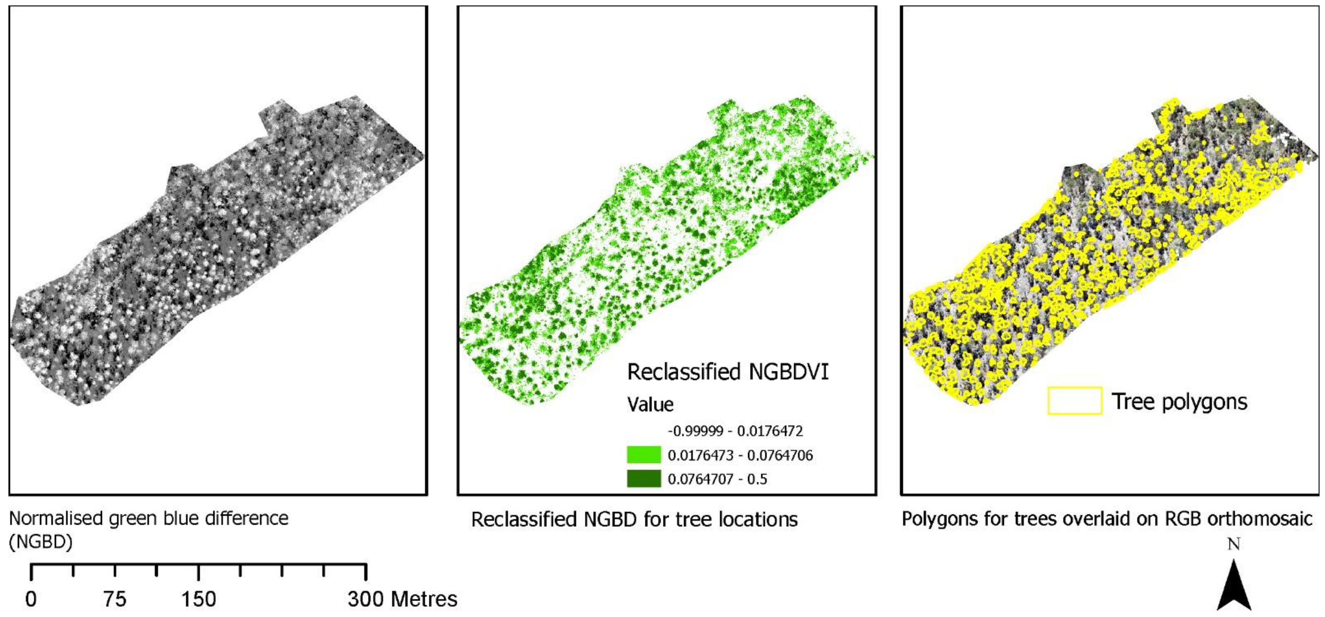 Sensors 22 07872 g009