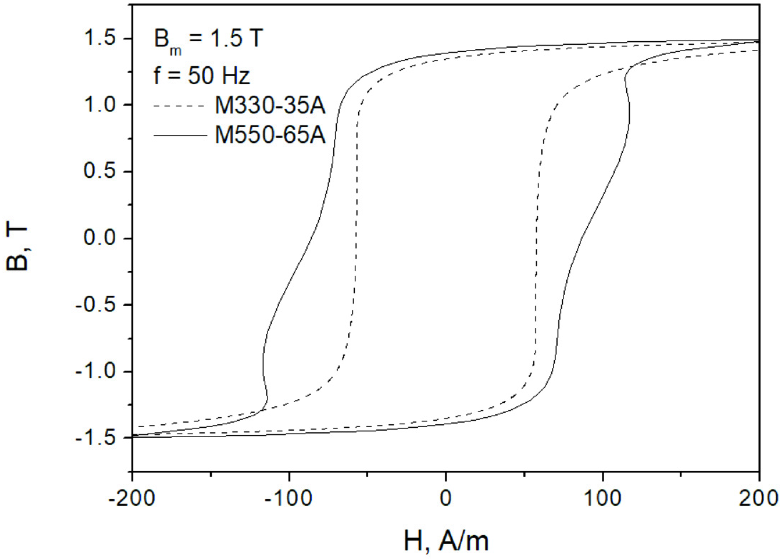Sensors 22 07873 g001