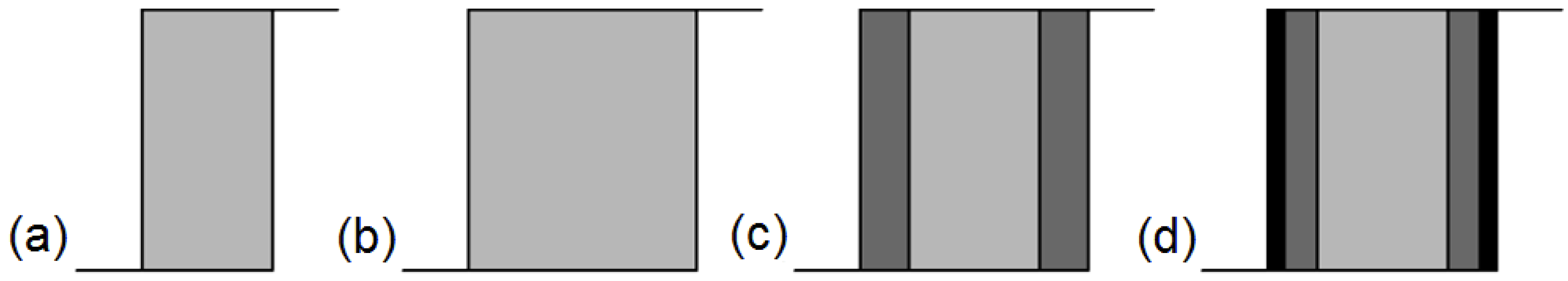 Sensors 22 07873 g003