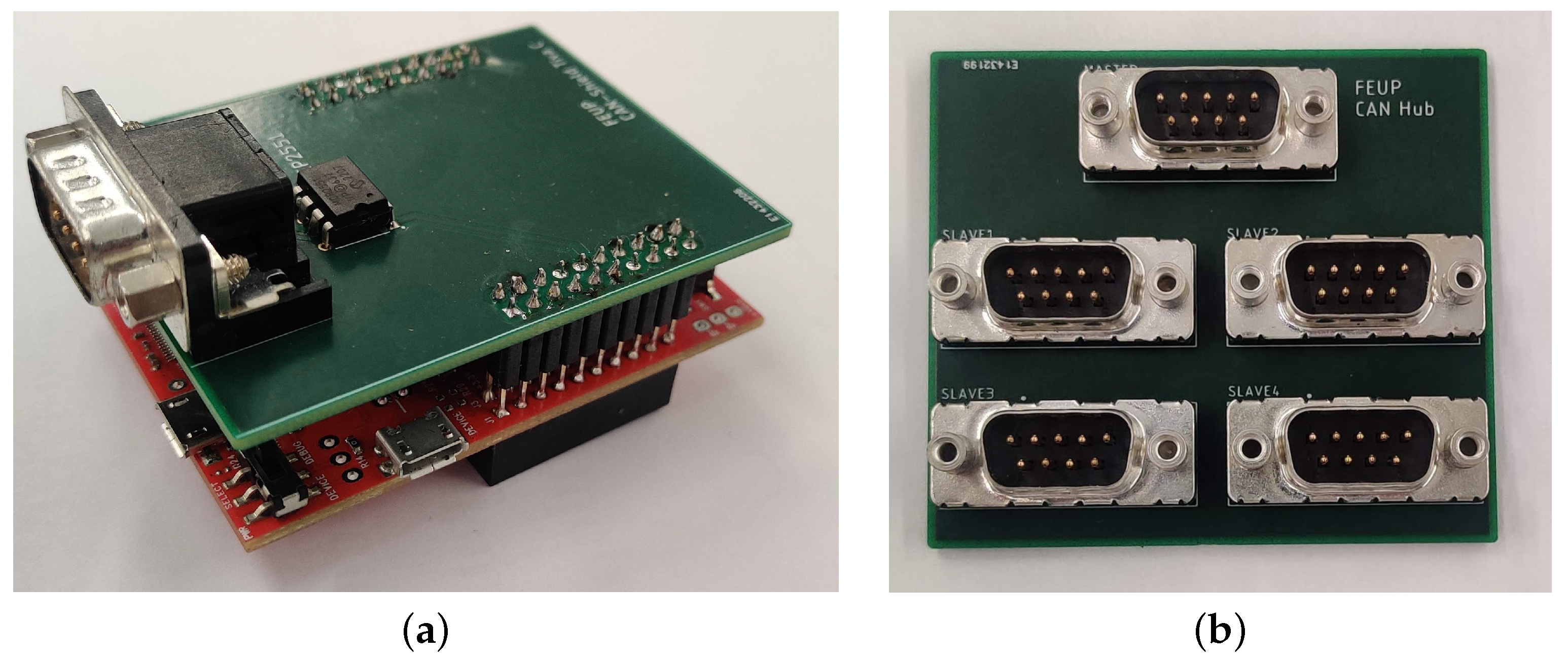 Sensors 22 07880 g008