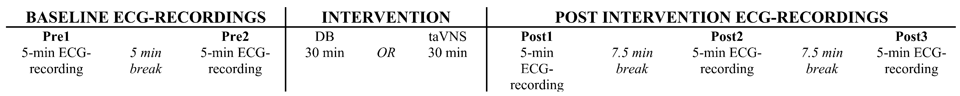 Sensors 22 07884 g001