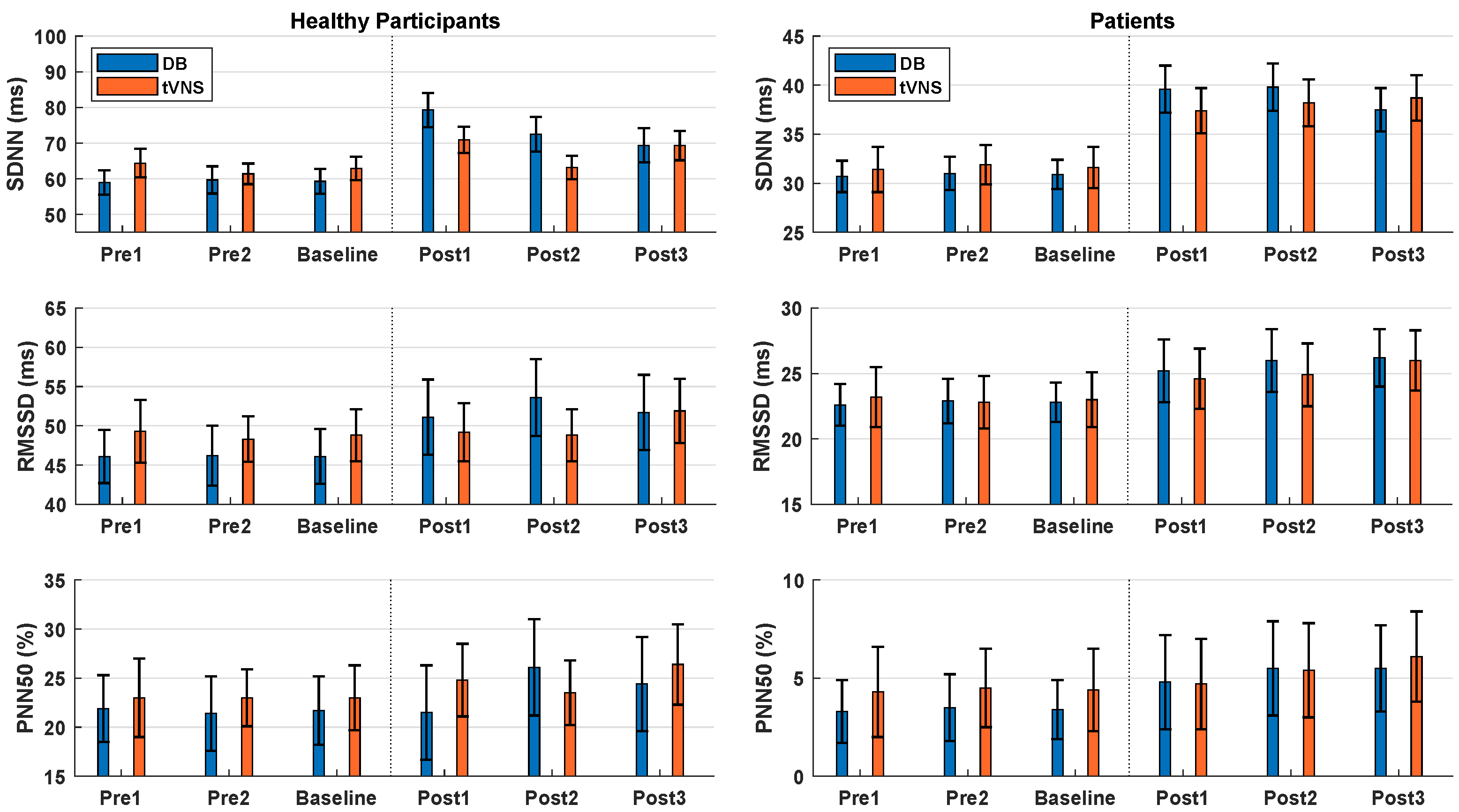 Sensors 22 07884 g002