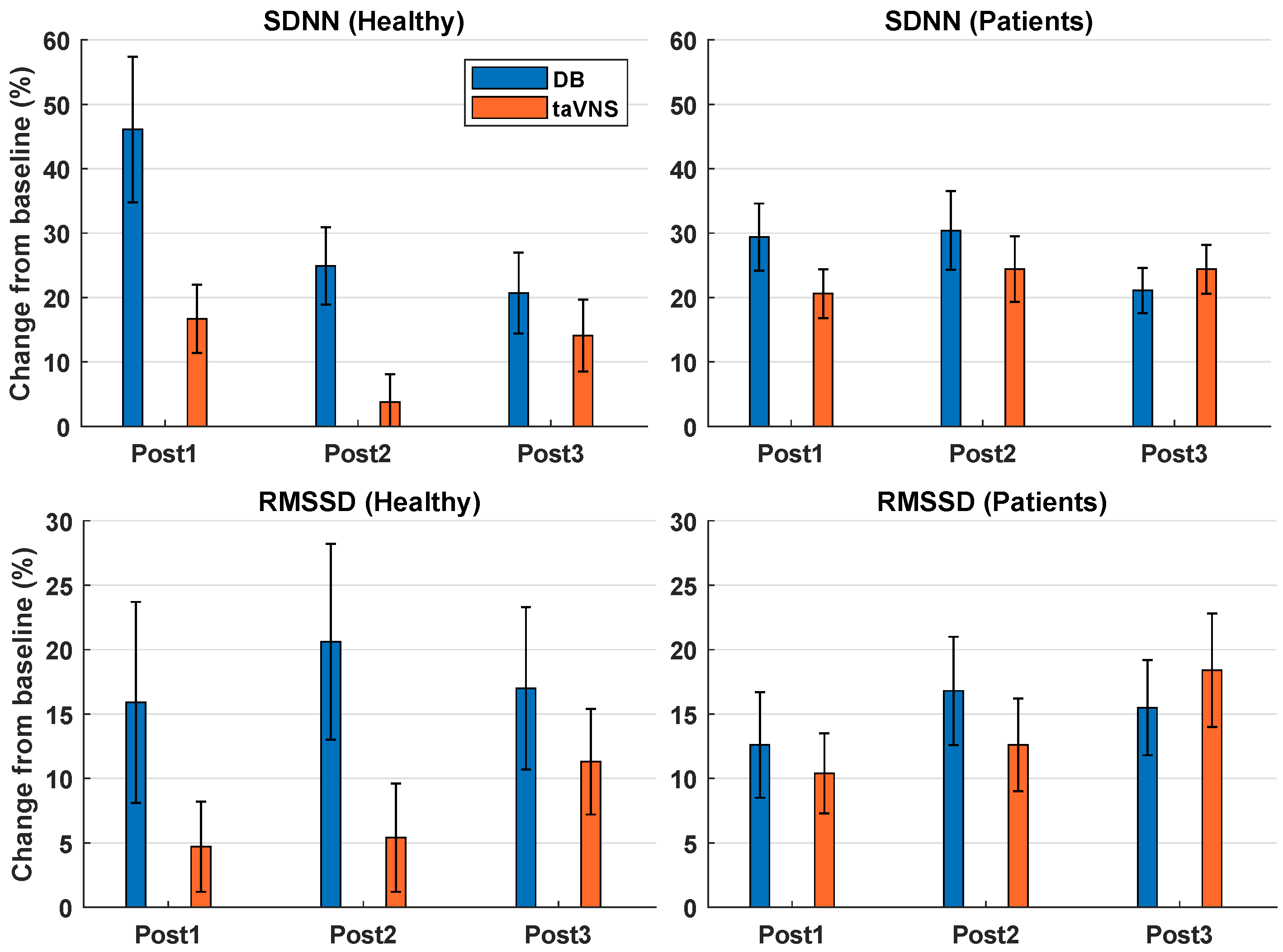 Sensors 22 07884 g003