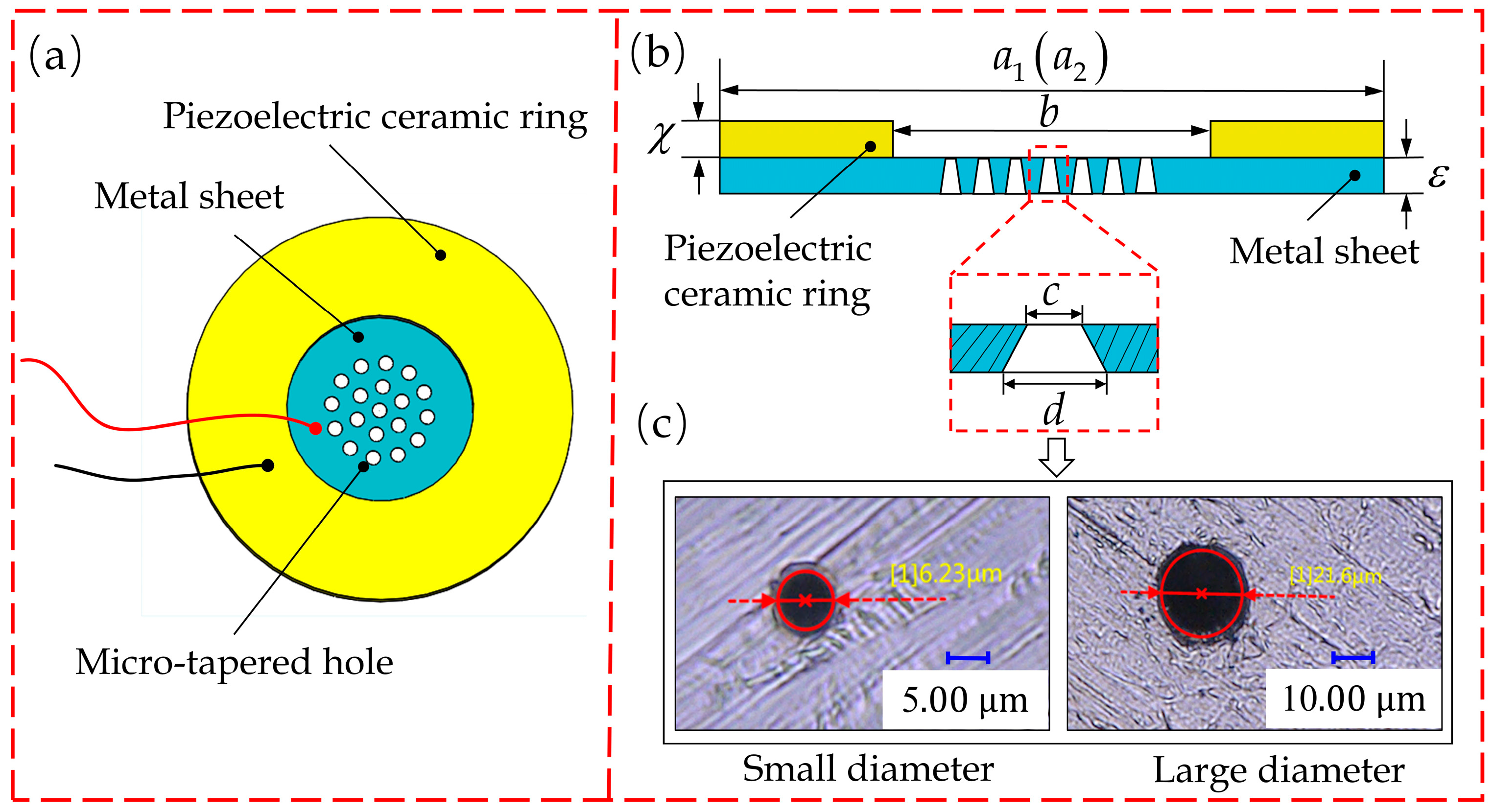 Sensors 22 07891 g001