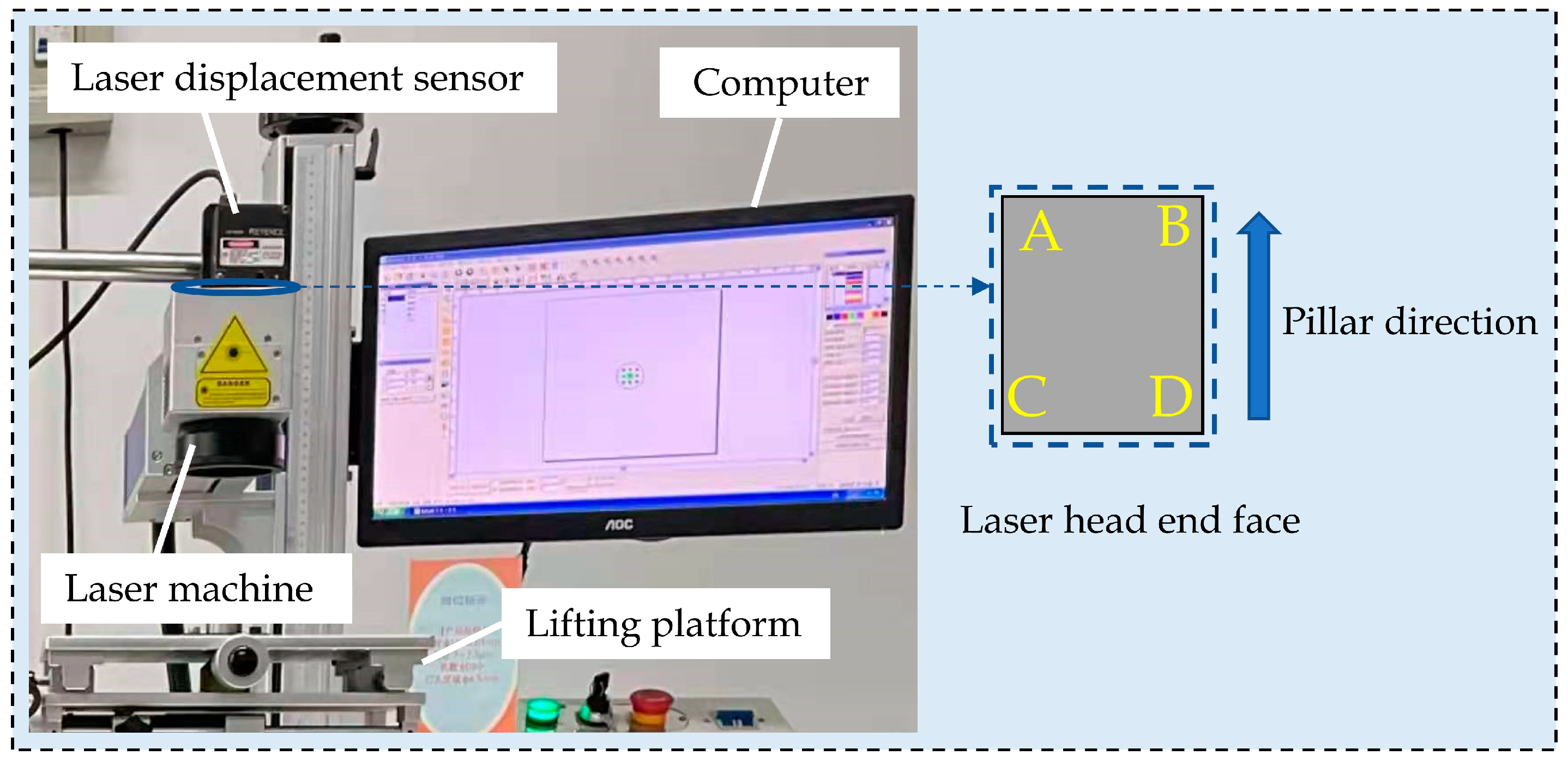 Sensors 22 07891 g009