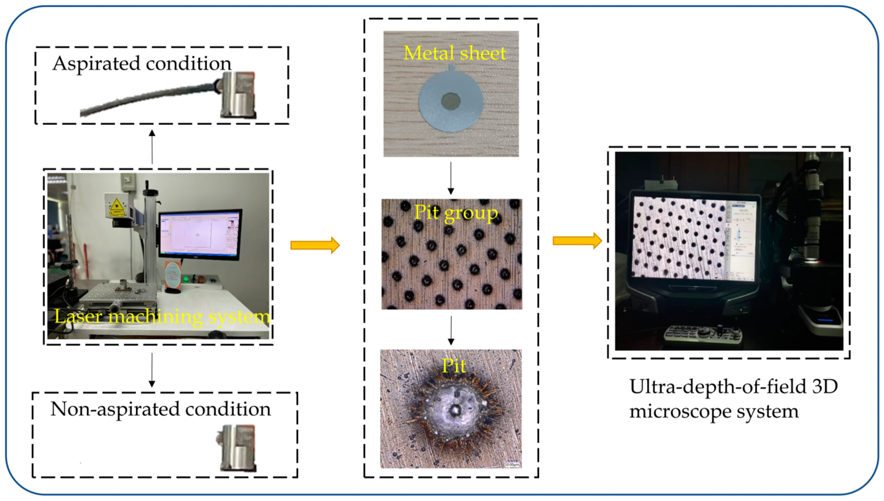 Sensors 22 07891 g012