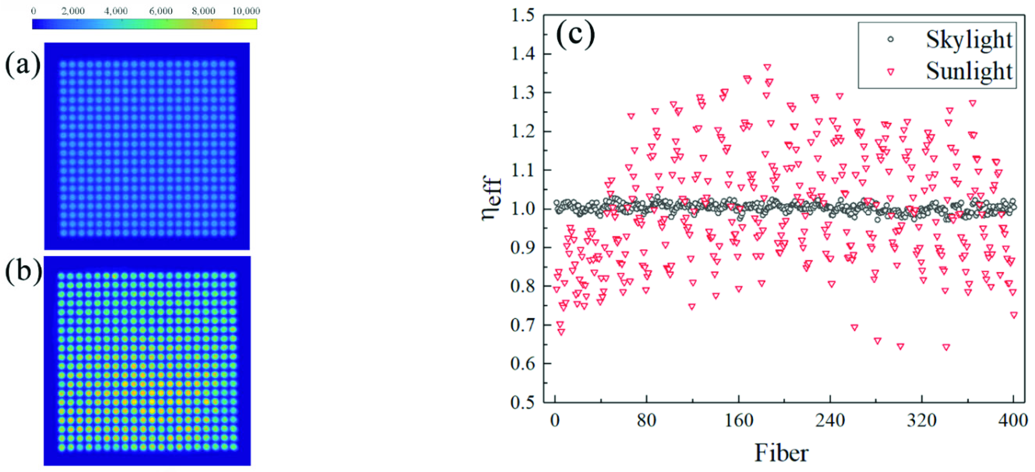 Sensors 22 07892 g001