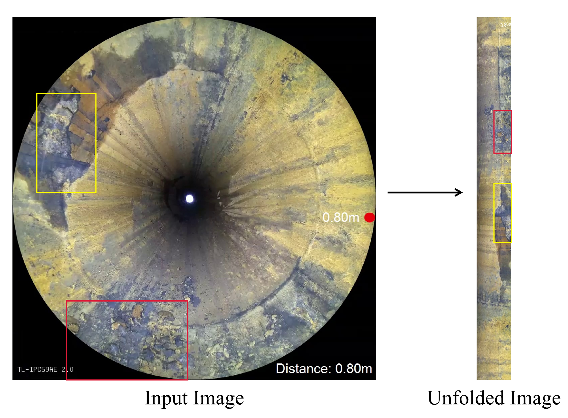 Sensors 22 07907 g007