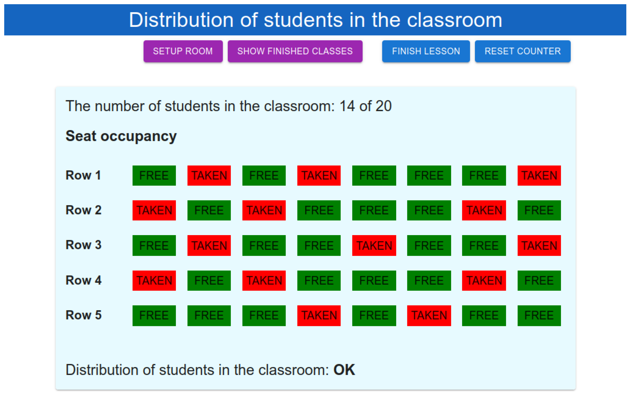 Sensors 22 07912 g010