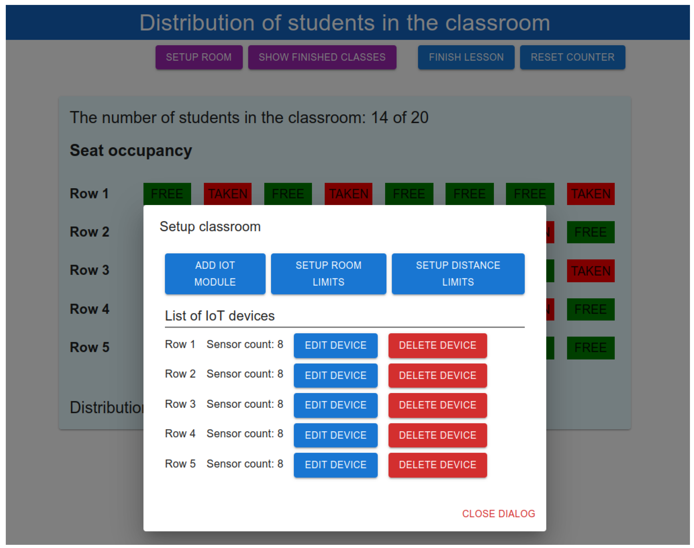 Sensors 22 07912 g011