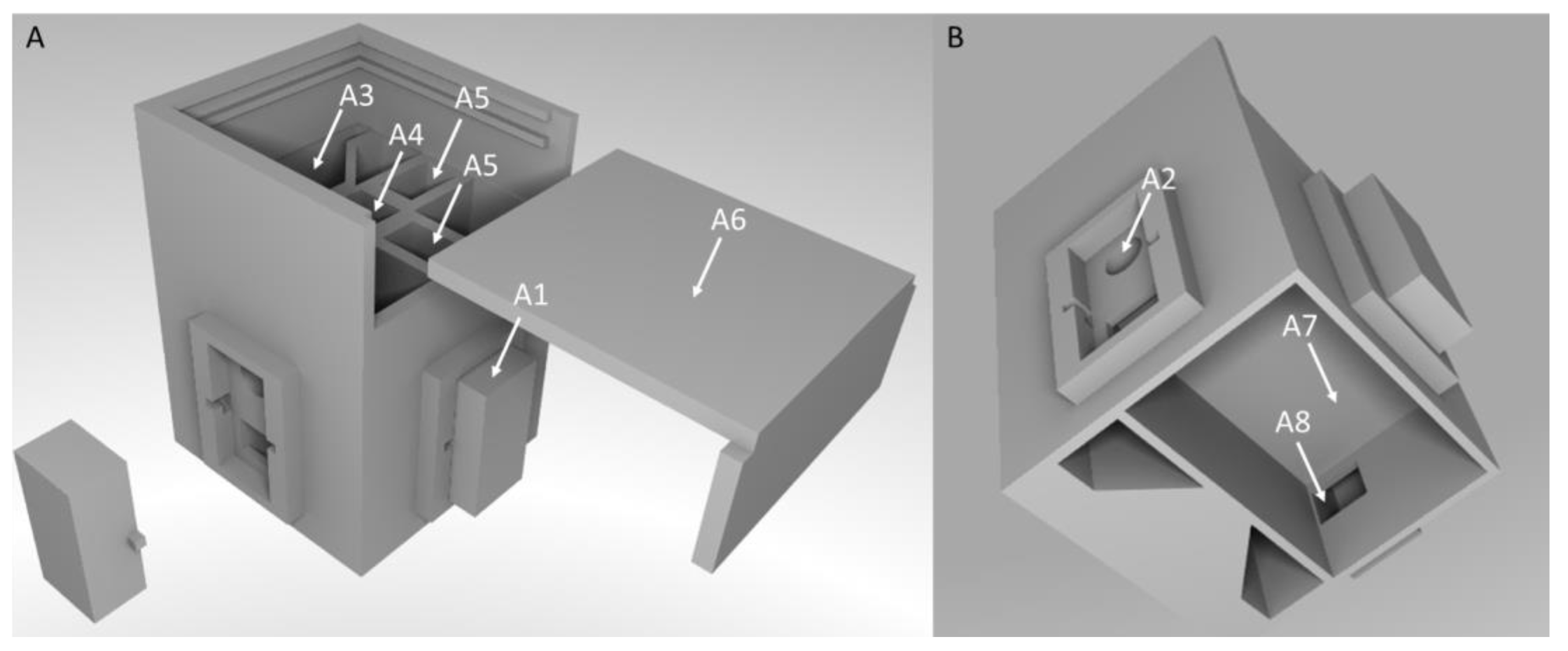 Sensors 22 07916 g002