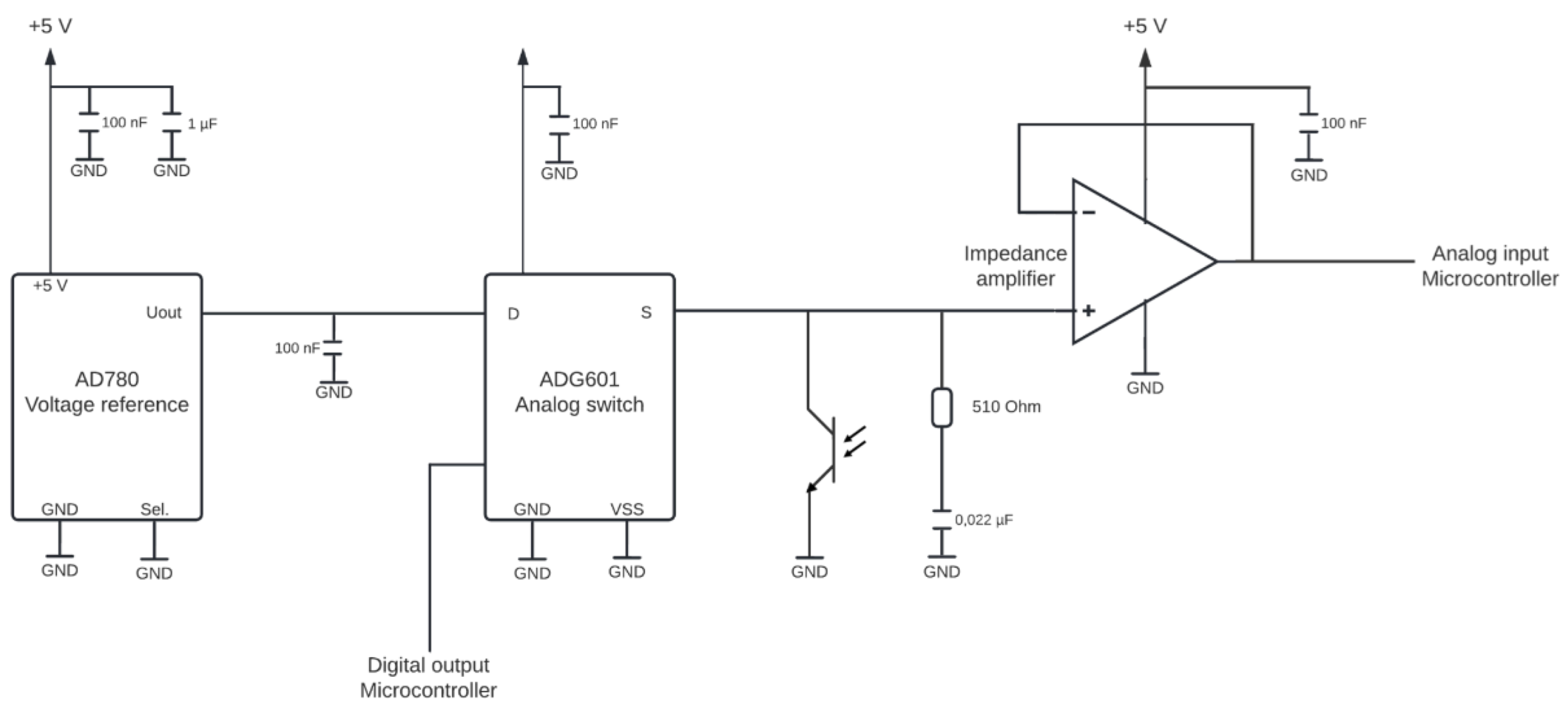 Sensors 22 07916 g003