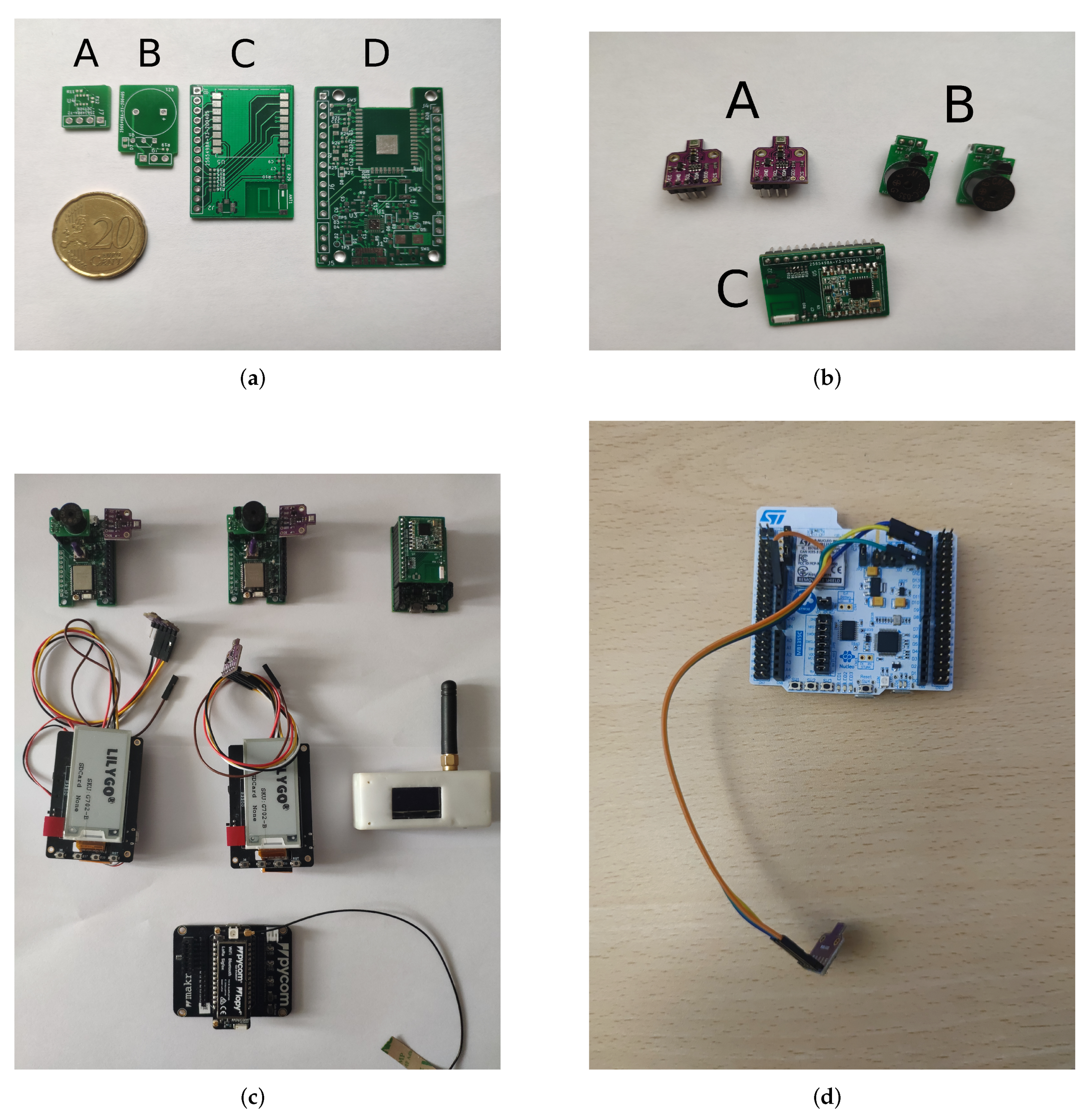 Sensors 22 07921 g007