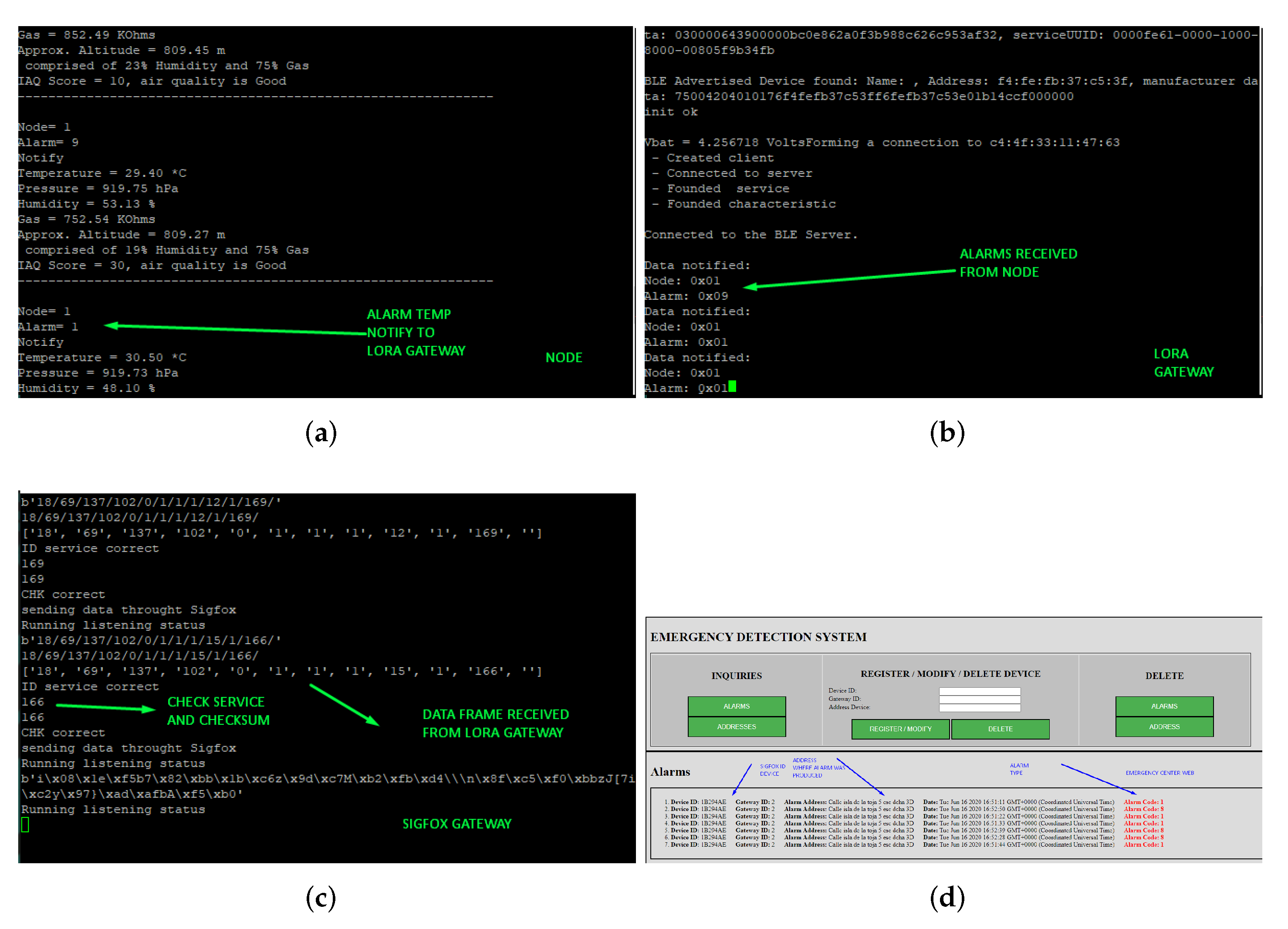 Sensors 22 07921 g008