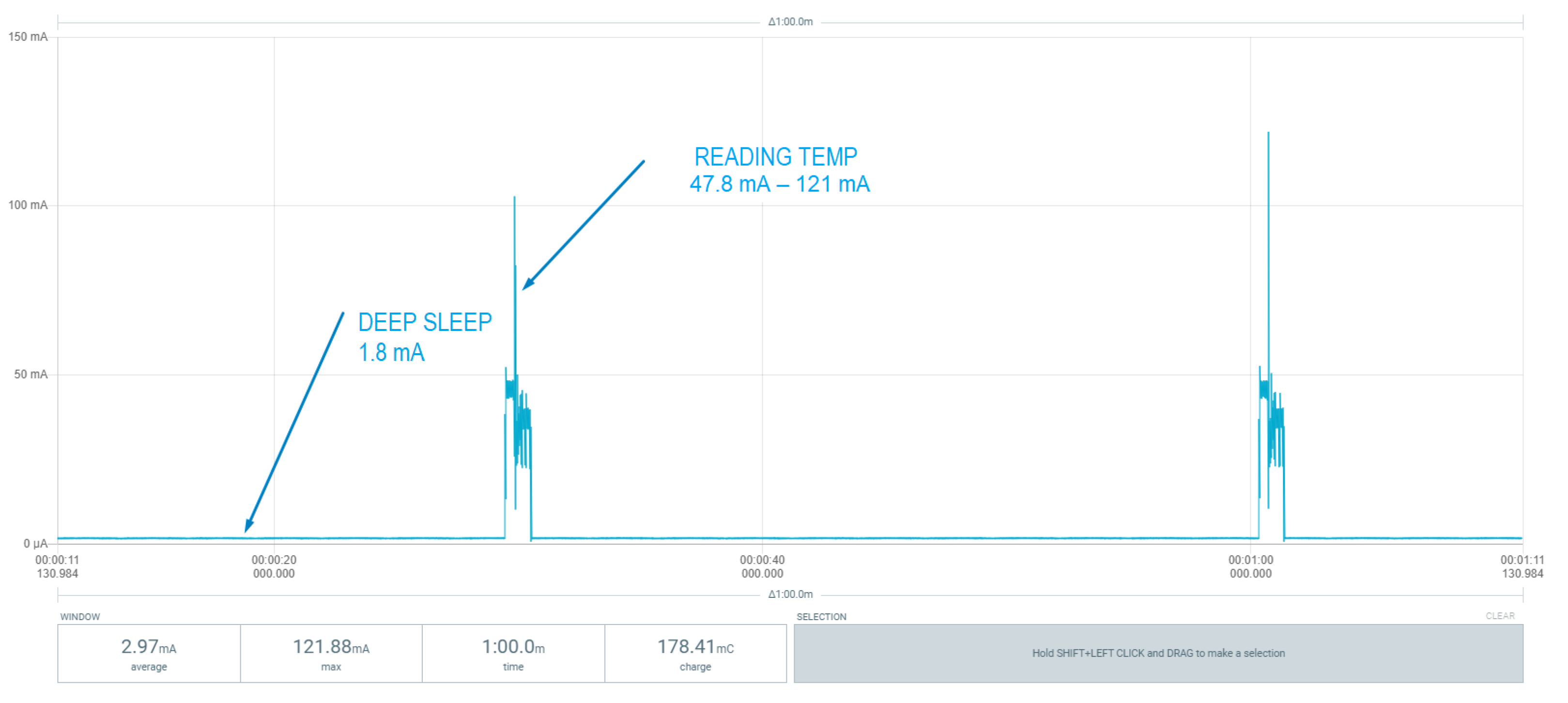 Sensors 22 07921 g010