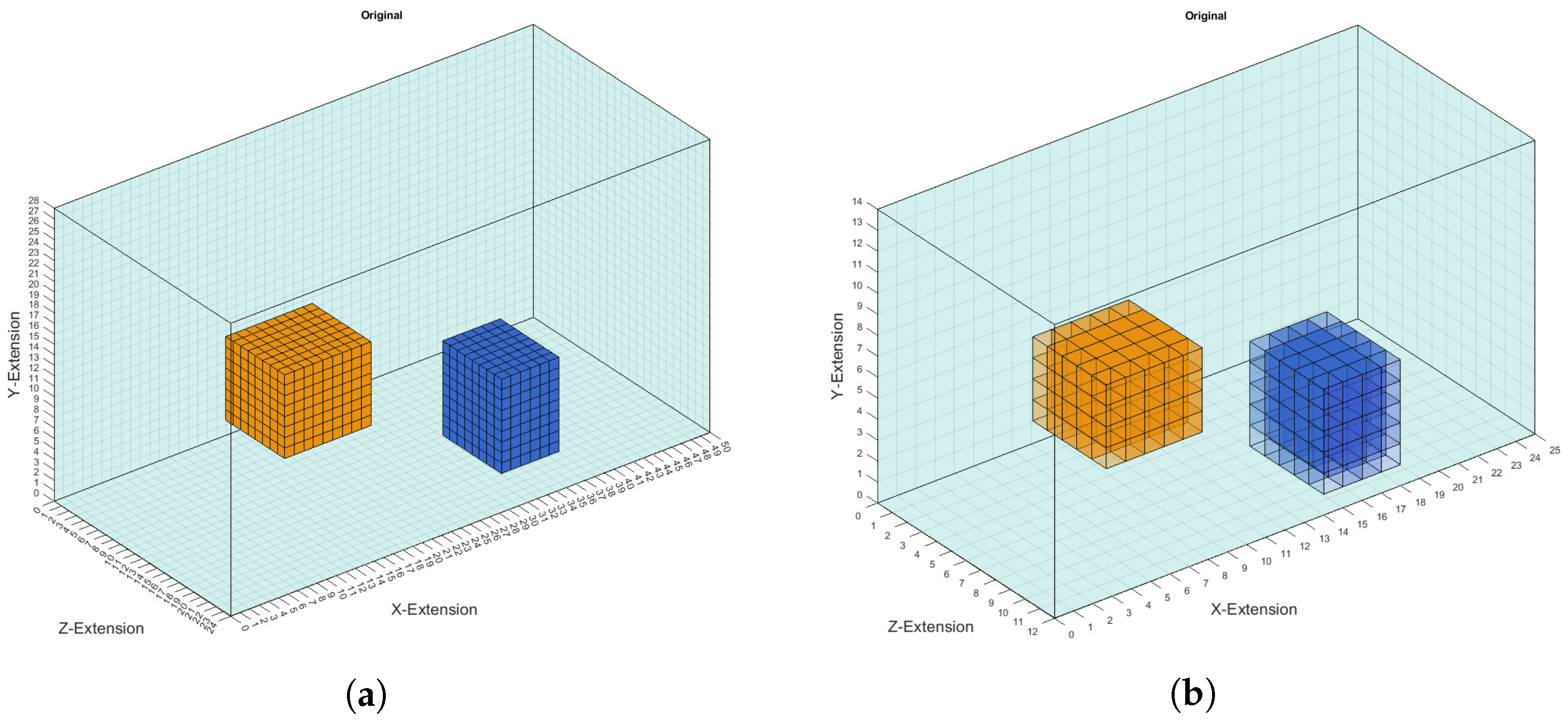 Sensors 22 07925 g003