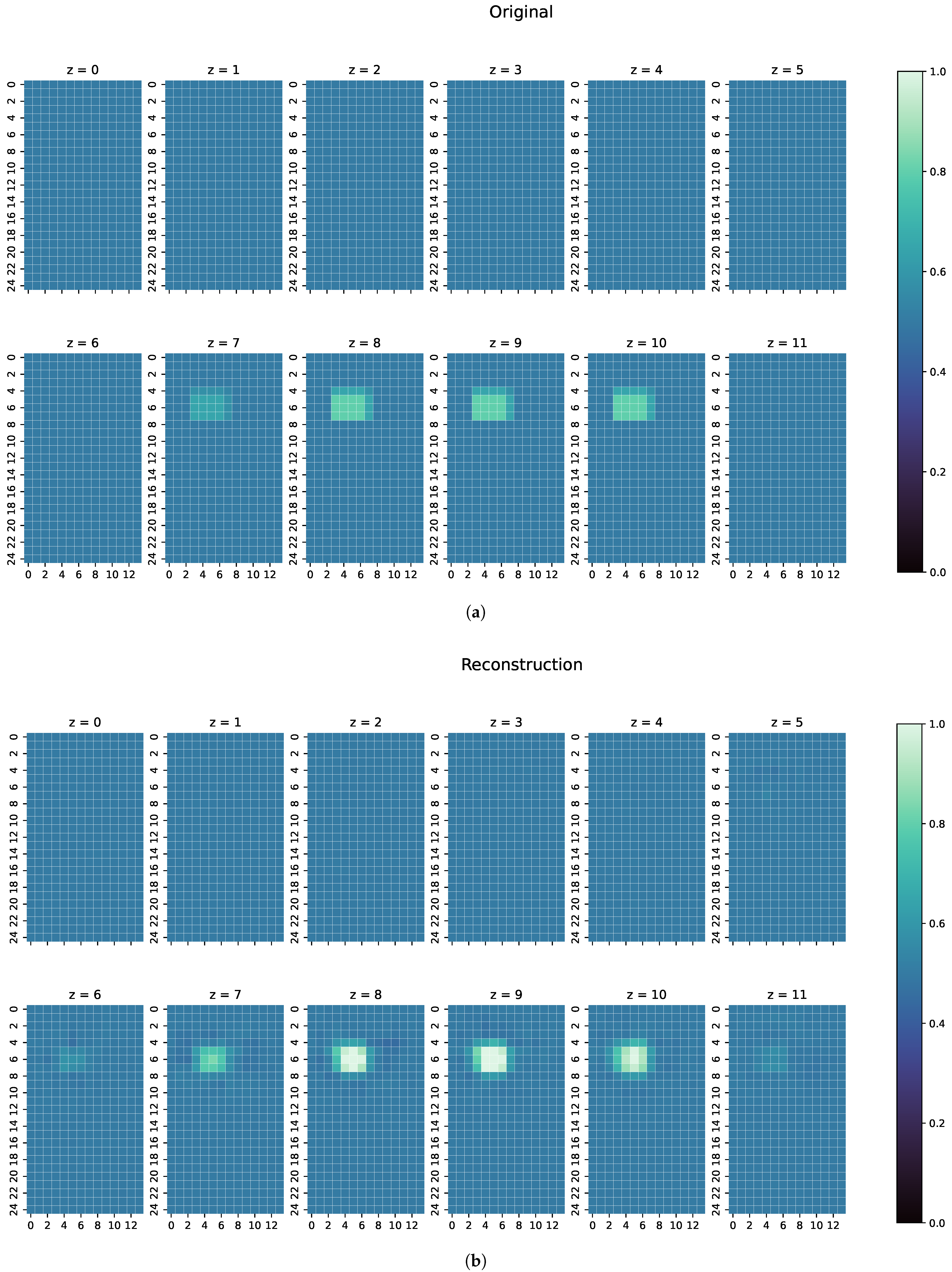 Sensors 22 07925 g008