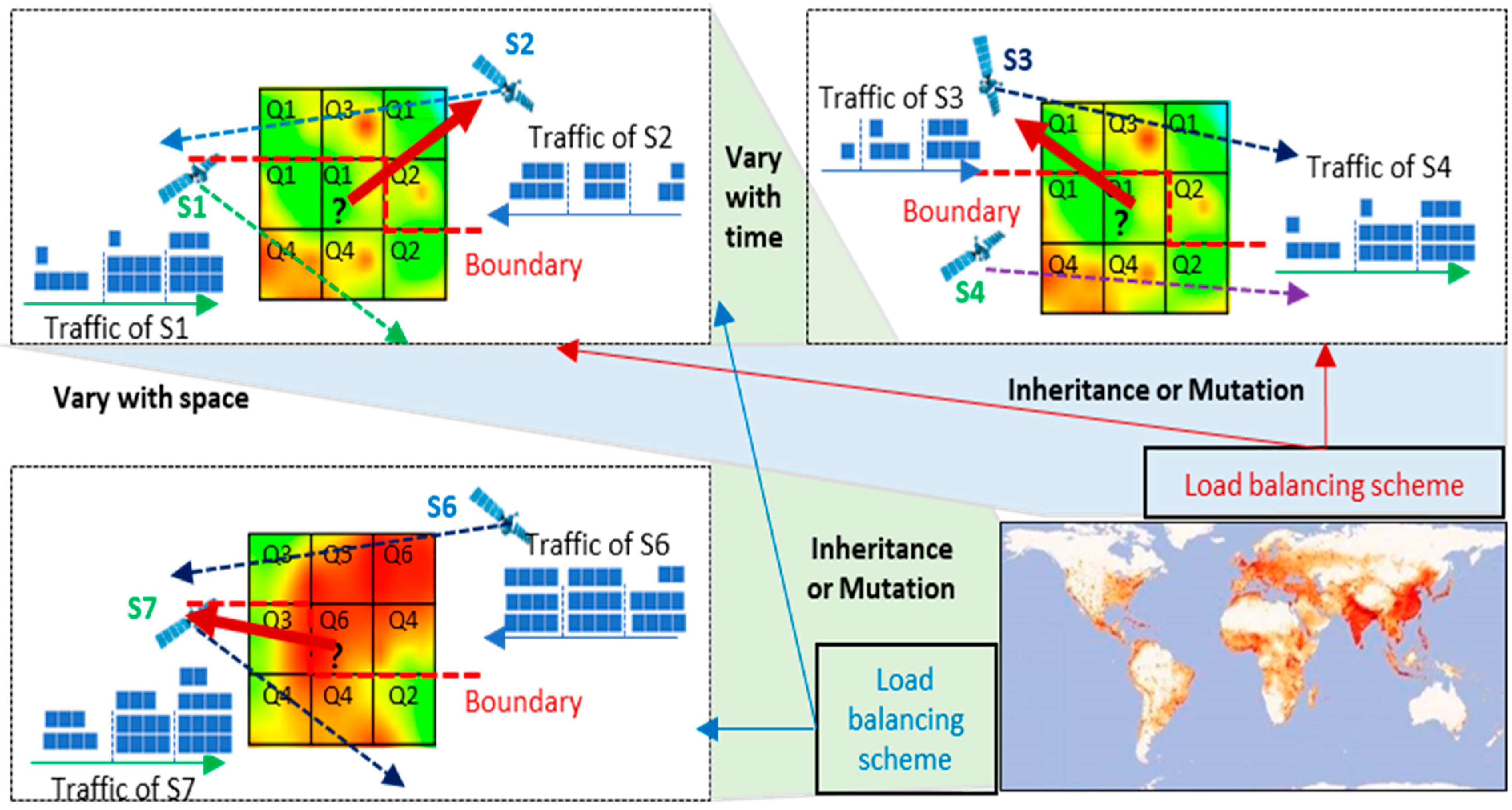 Sensors 22 07930 g005 Sensors 22 07930 g005