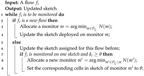 Sensors 22 07932 i002 Sensors 22 07932 i002