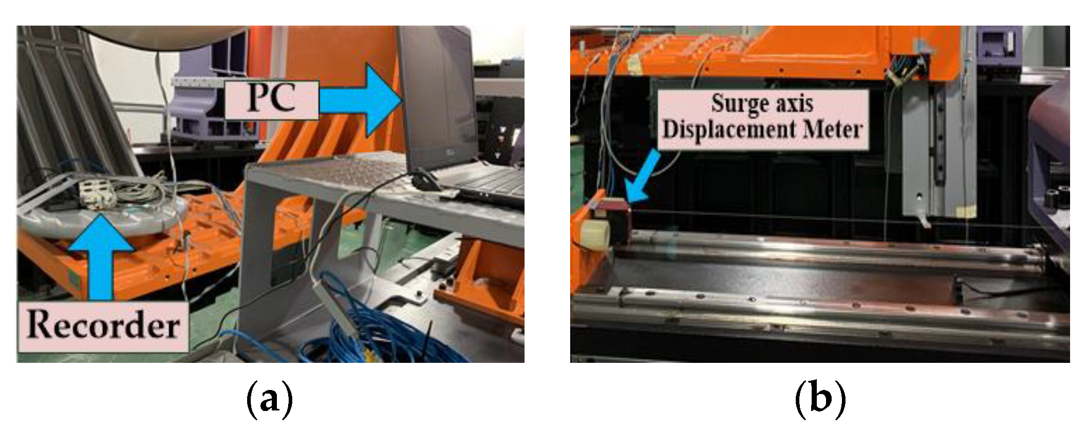 Sensors 22 07933 g008a