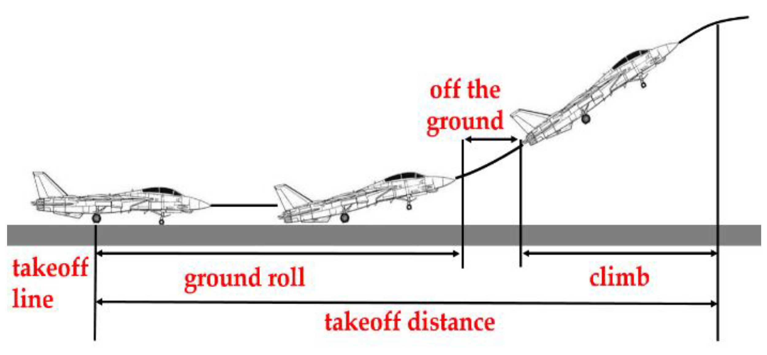 Sensors 22 07933 g009