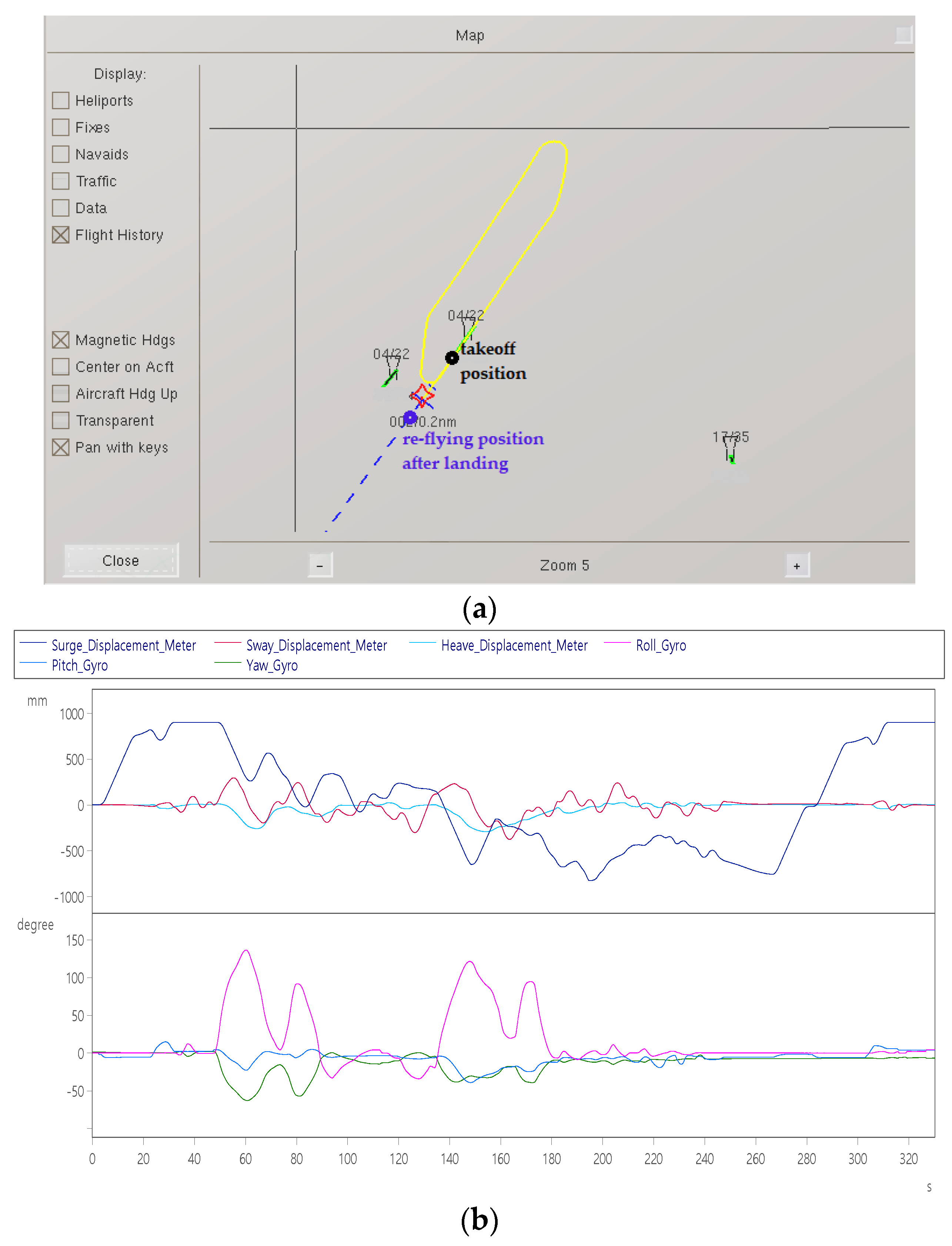 Sensors 22 07933 g018a