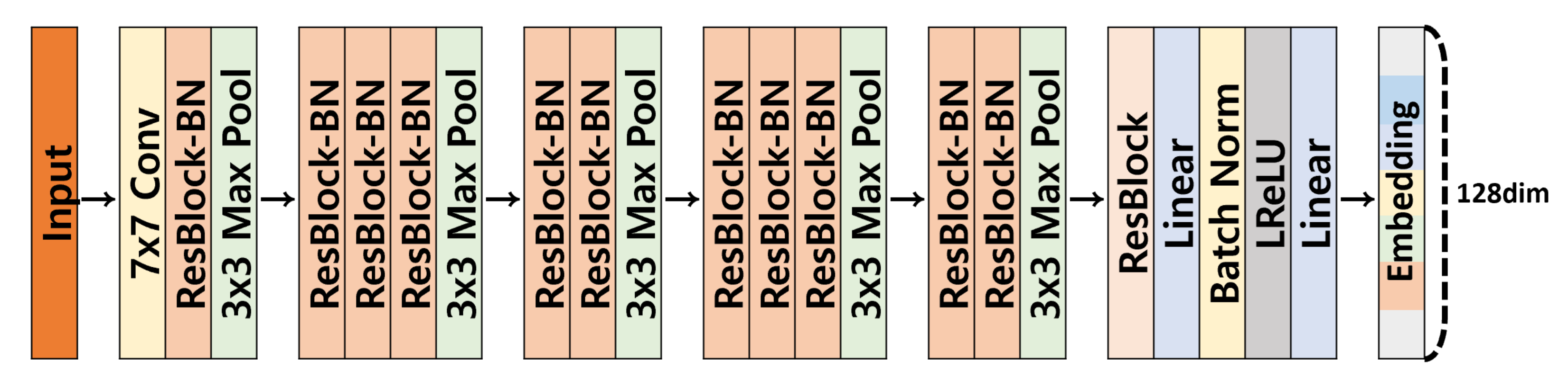 Sensors 22 07943 g002